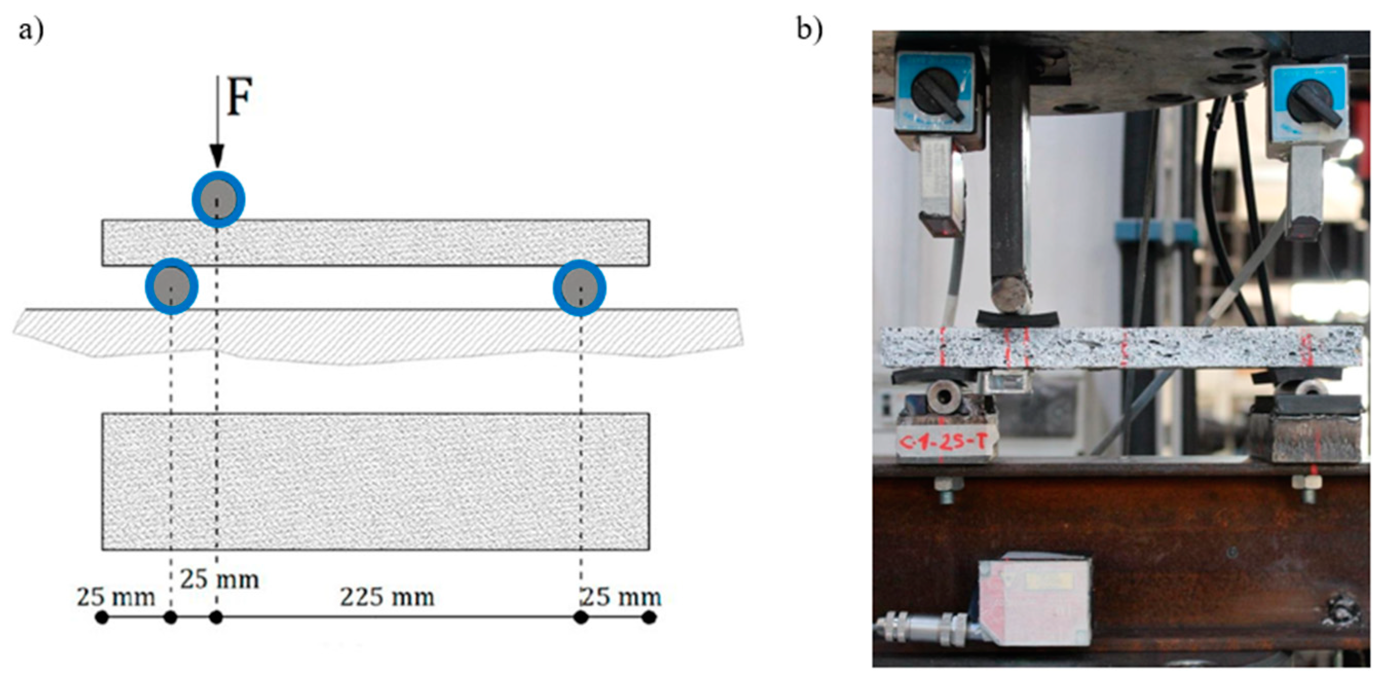 Buildings 13 02836 g004