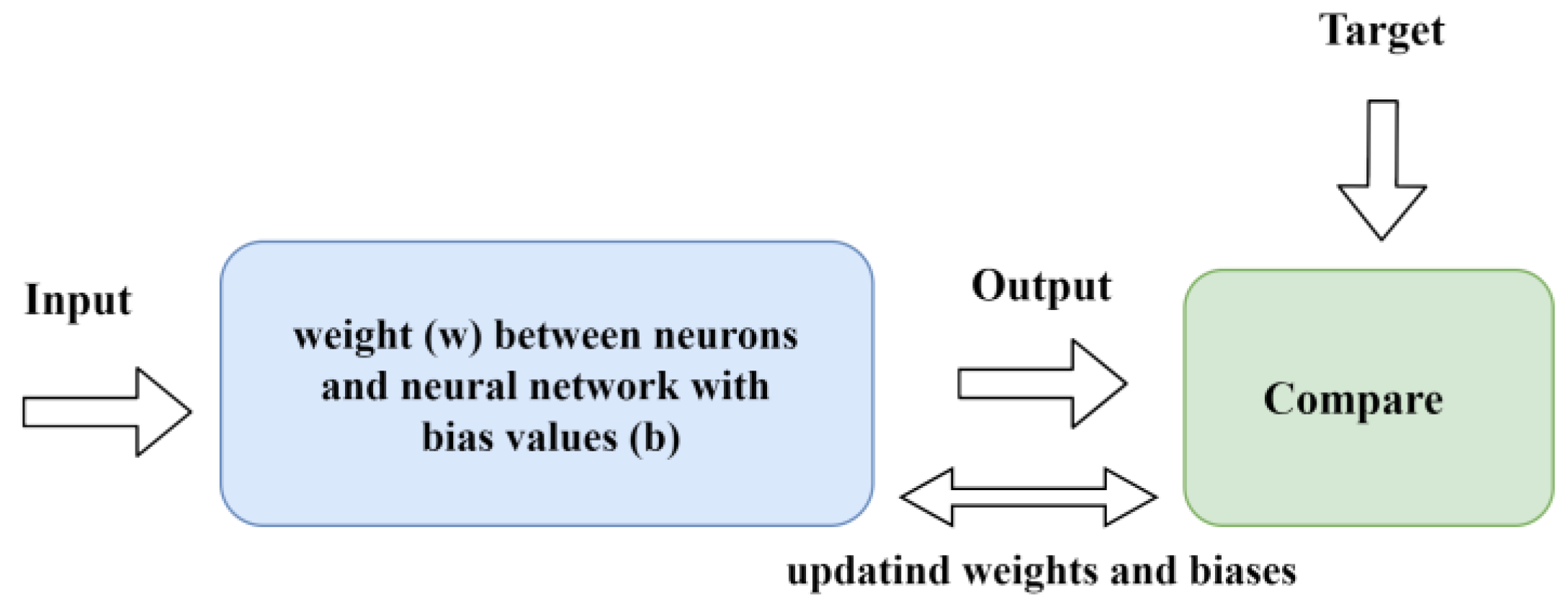 Buildings 13 02844 g002