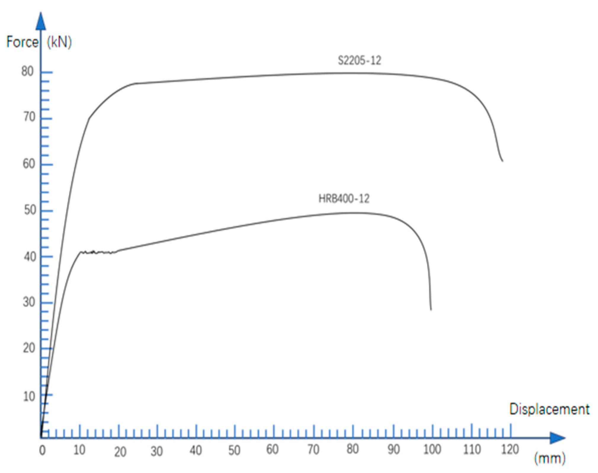 Buildings 13 02845 g002