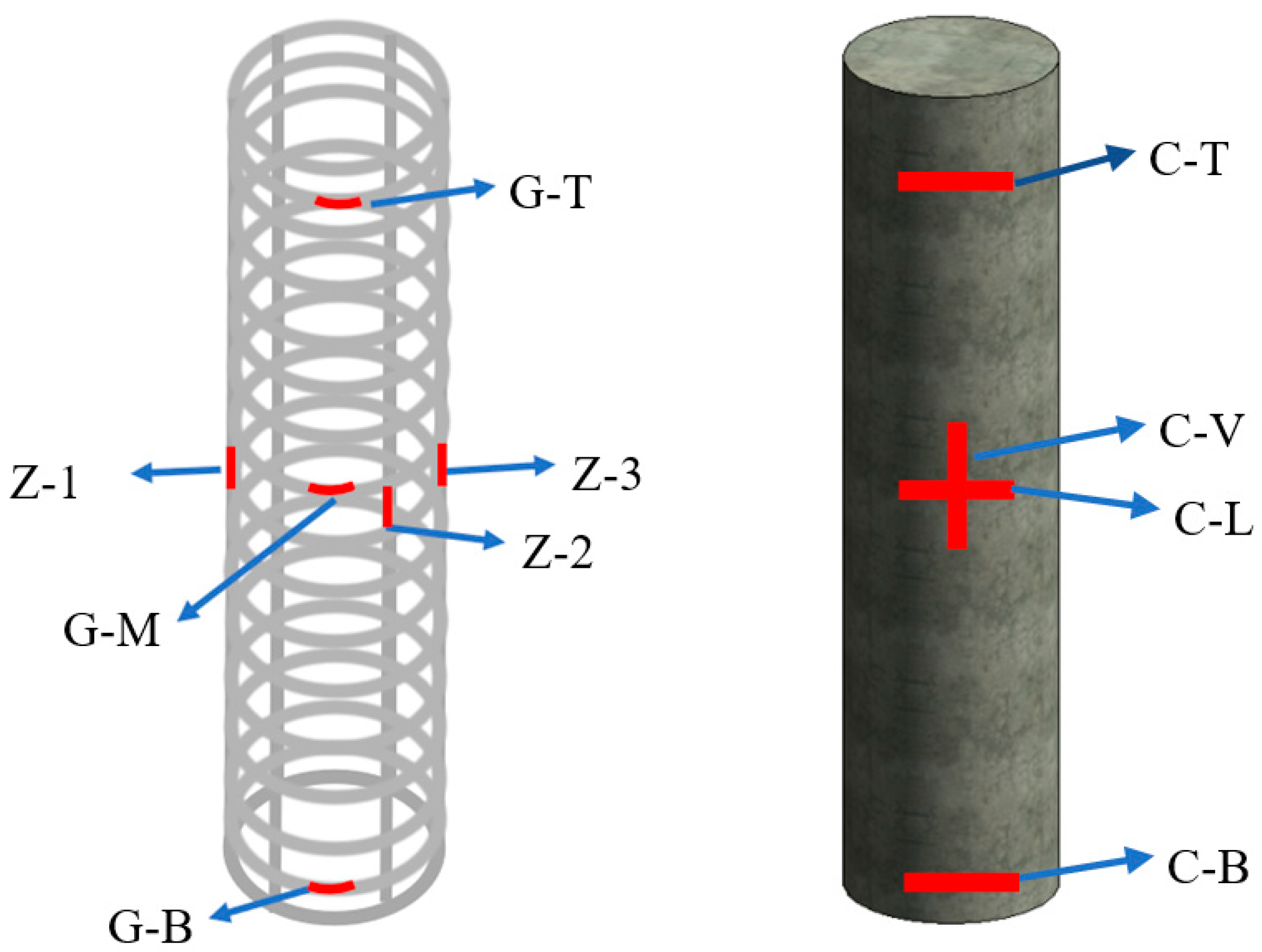 Buildings 13 02845 g005