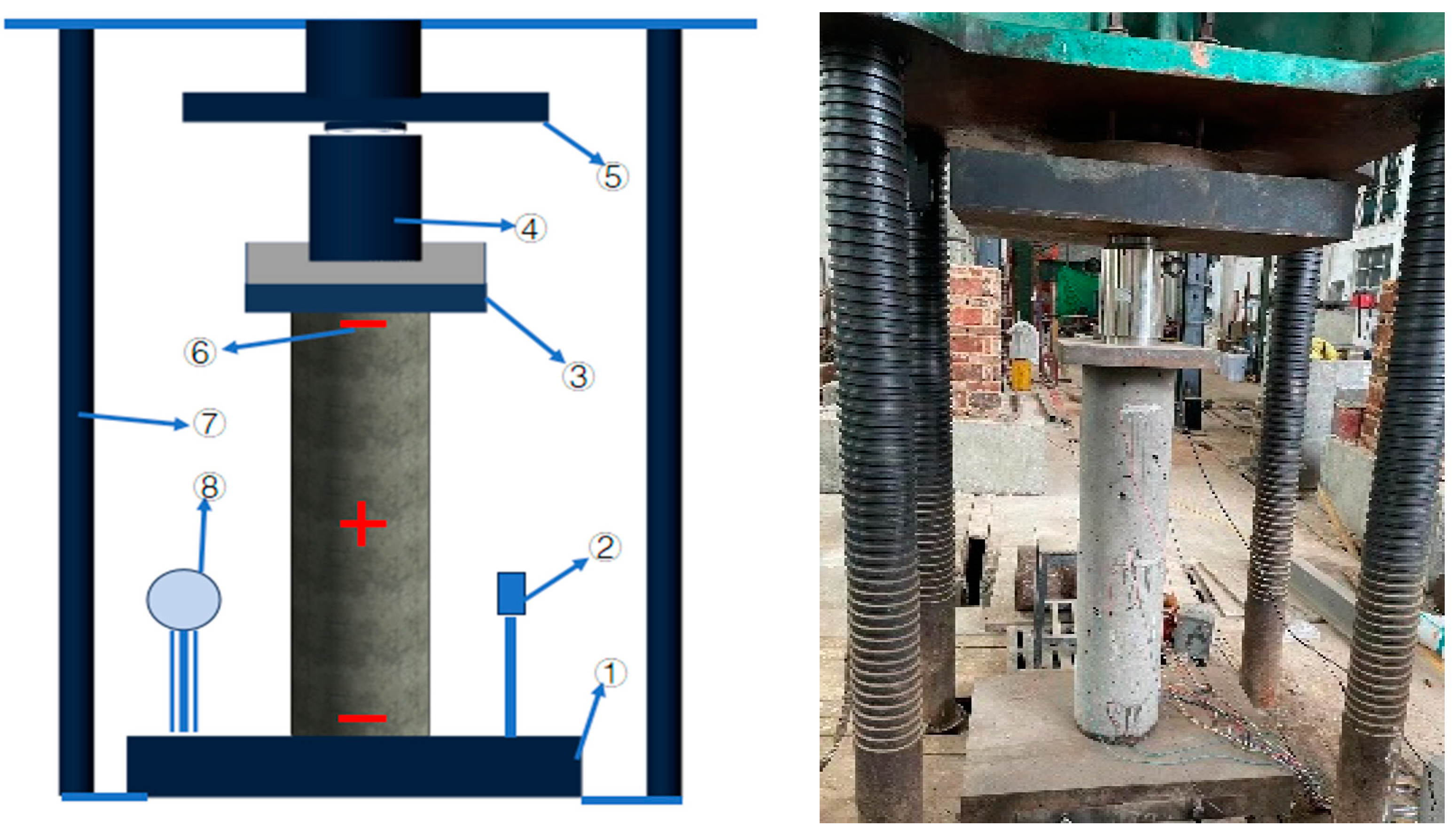 Buildings 13 02845 g006