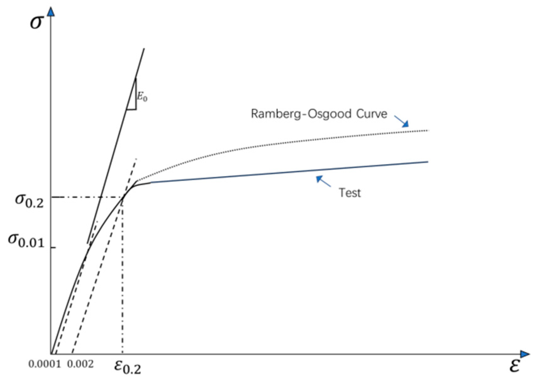 Buildings 13 02845 g012