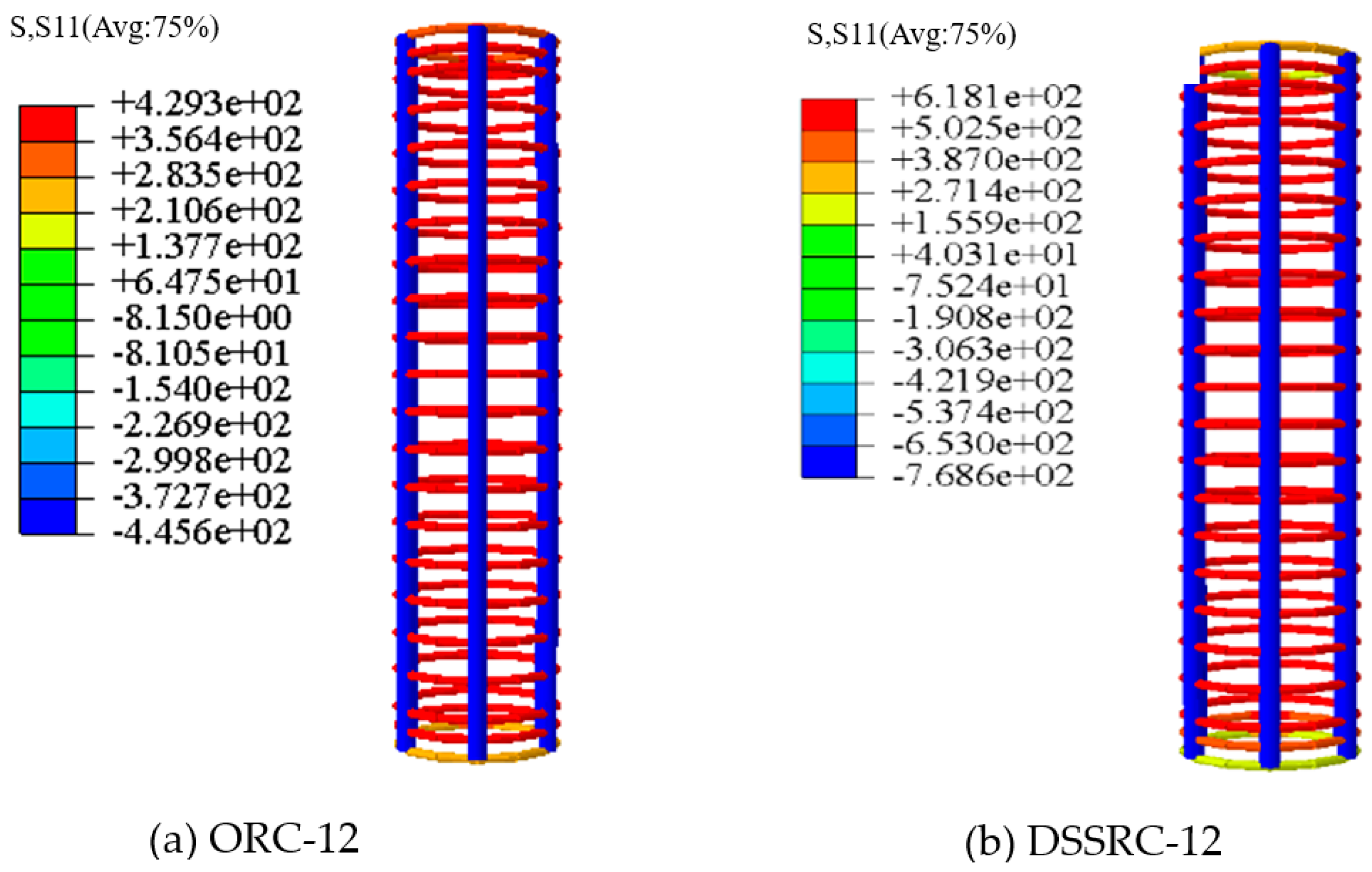 Buildings 13 02845 g017