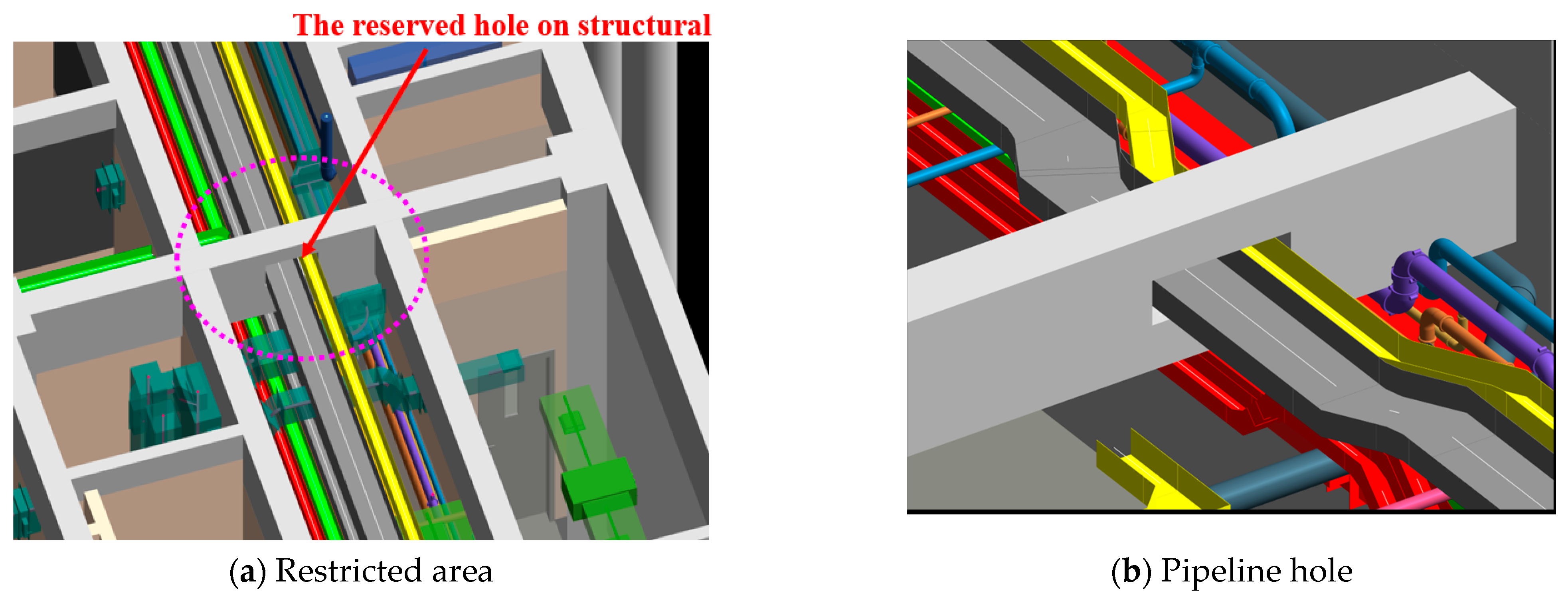 Buildings 13 02846 g014
