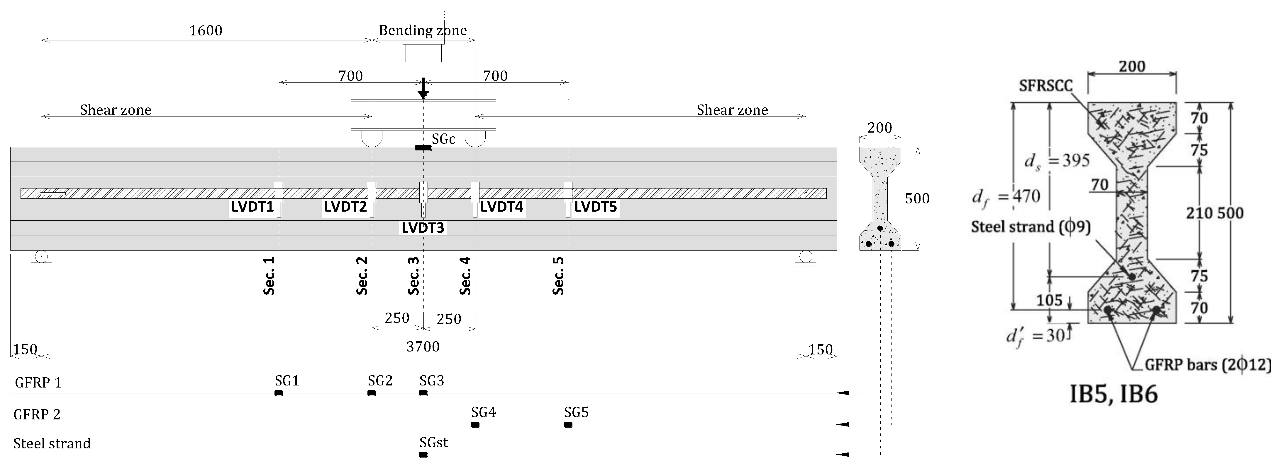 Buildings 13 02848 g001