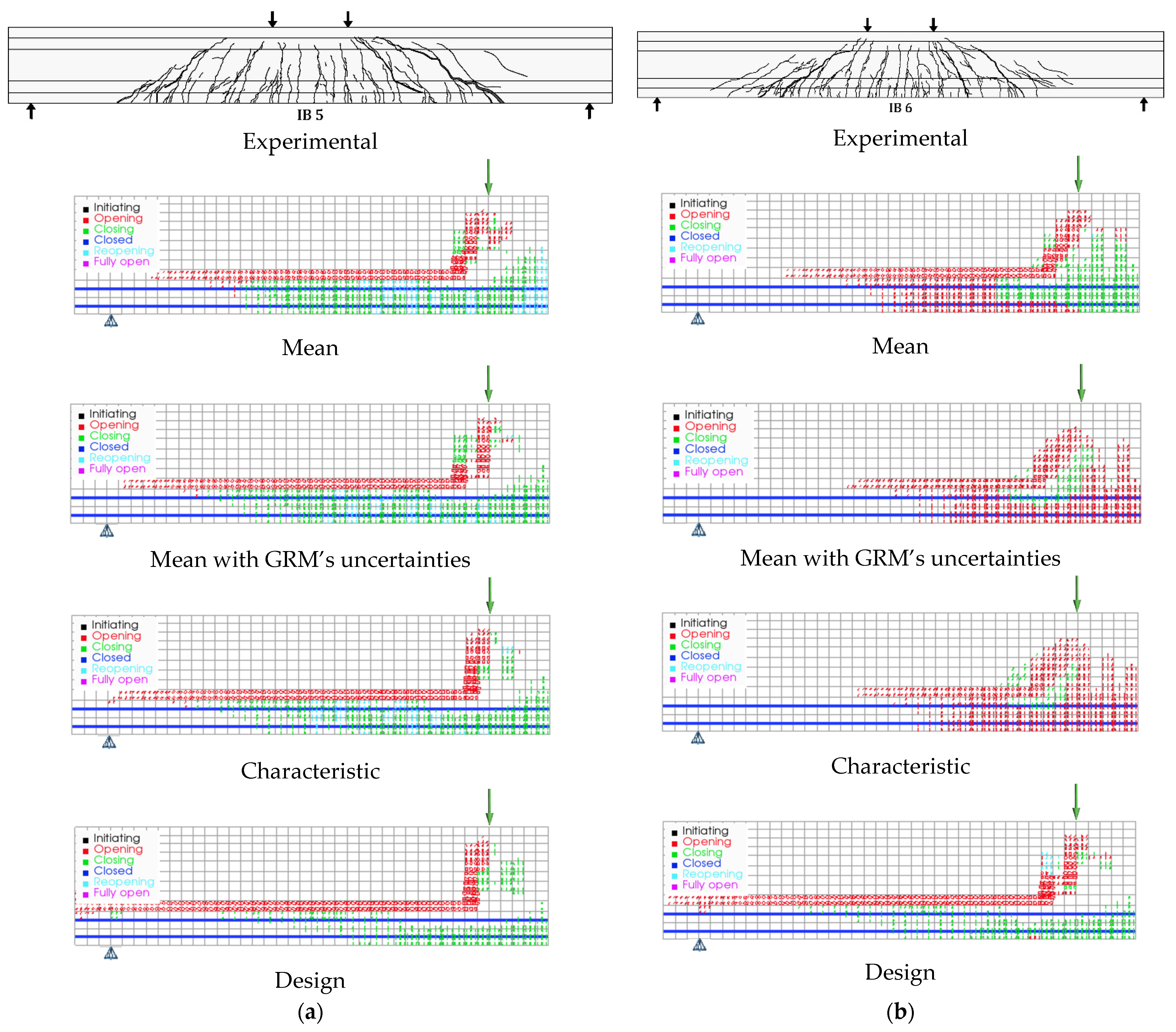 Buildings 13 02848 g010
