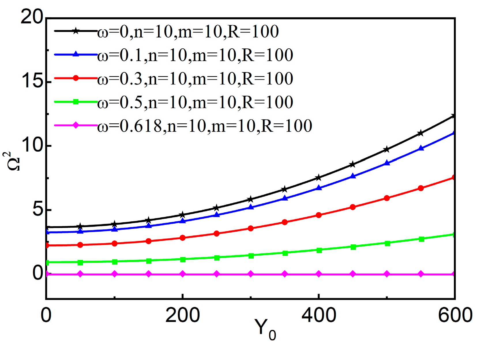 Buildings 13 02852 g005