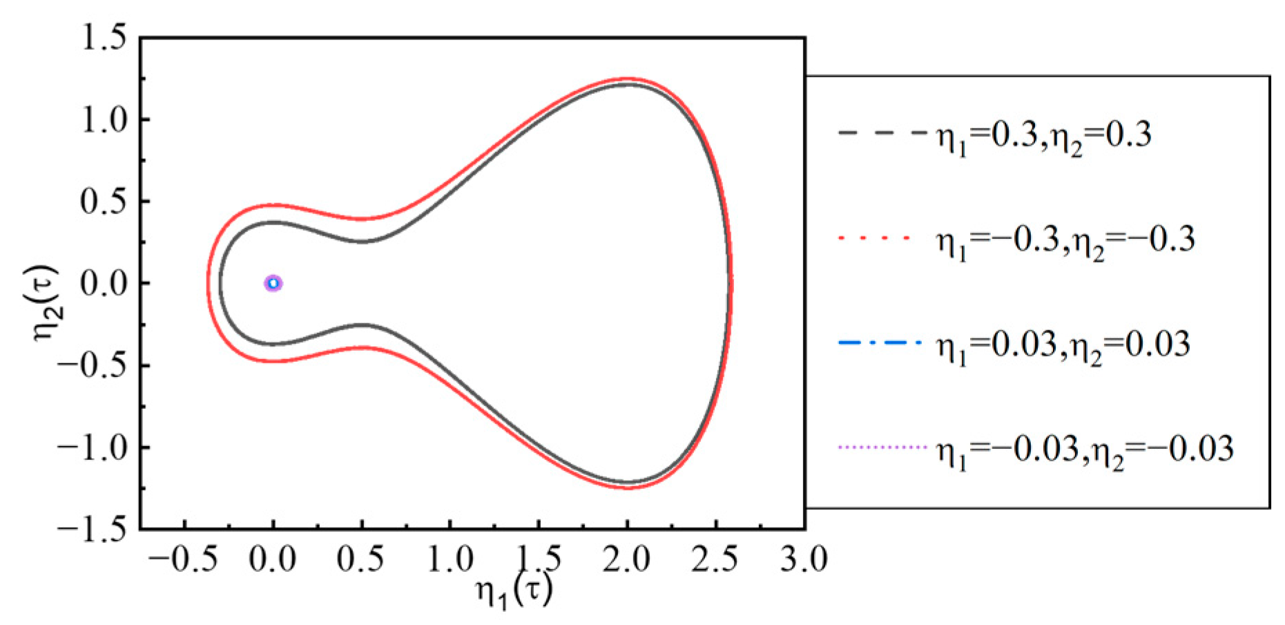 Buildings 13 02852 g013