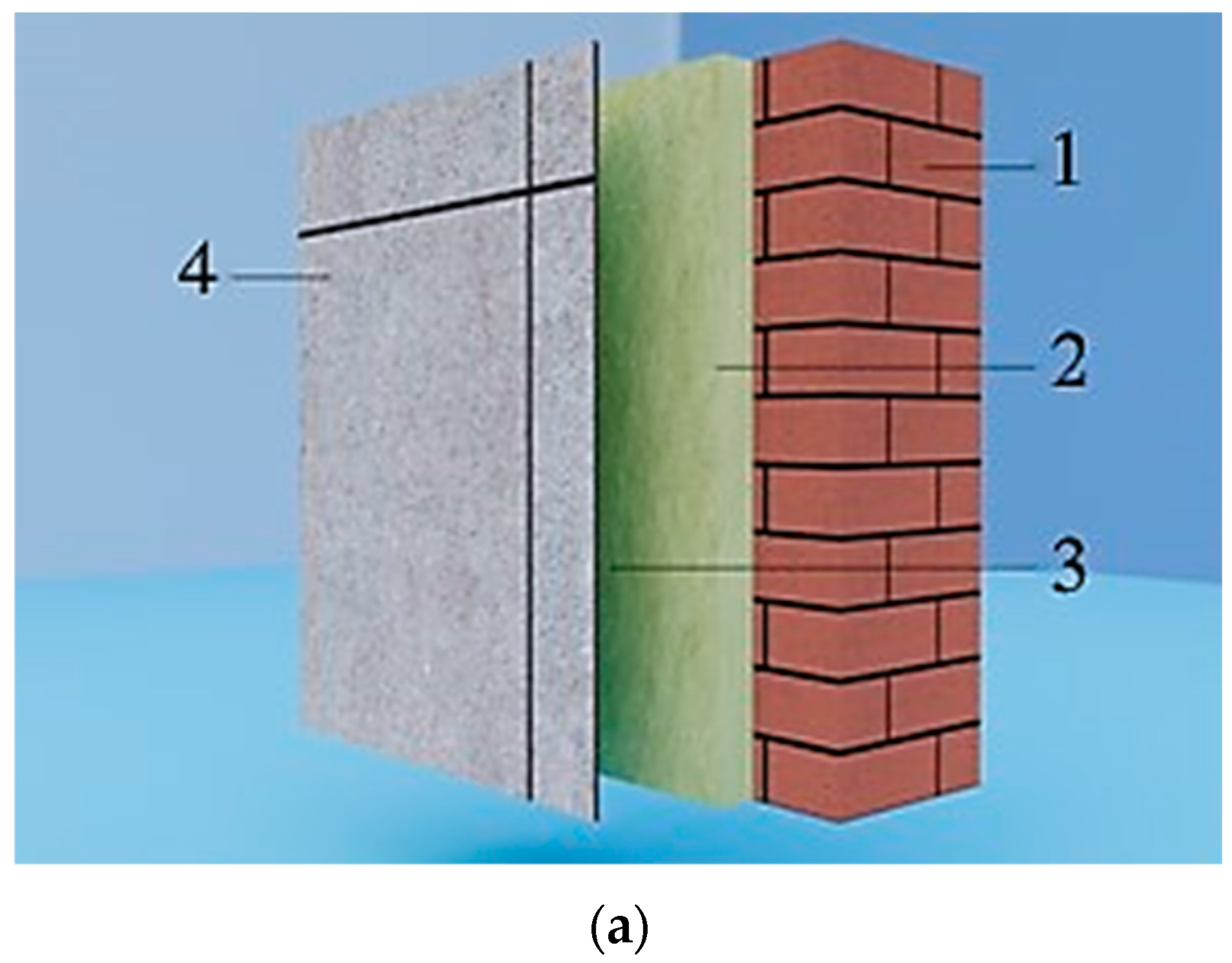 Buildings 13 02853 g001a