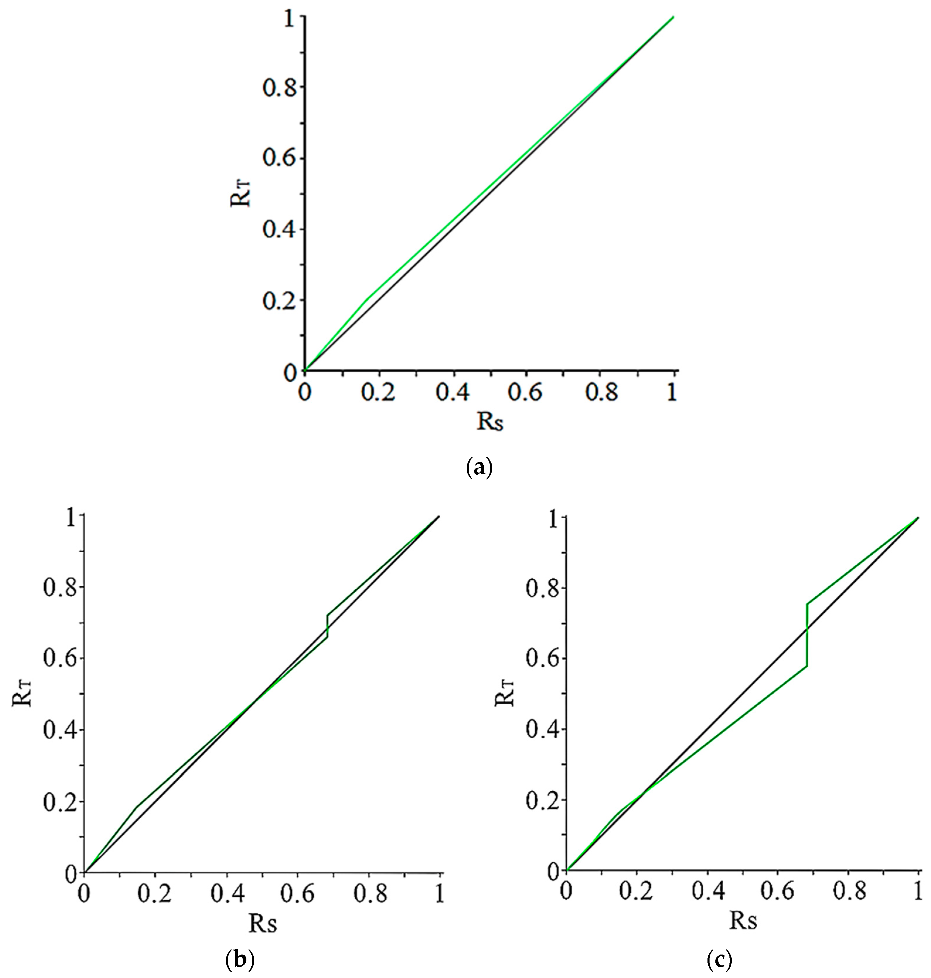 Buildings 13 02853 g002