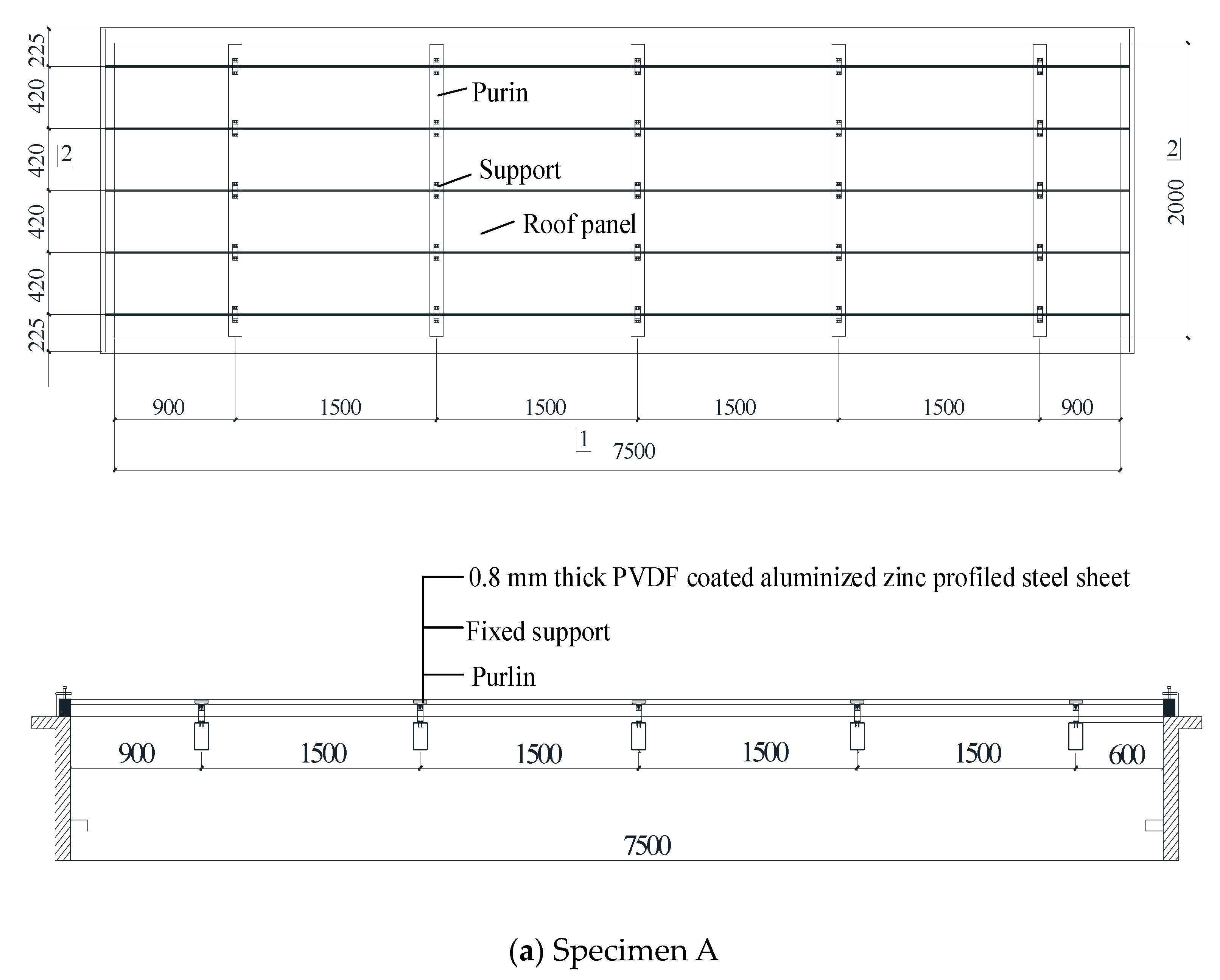 Buildings 13 02855 g001a