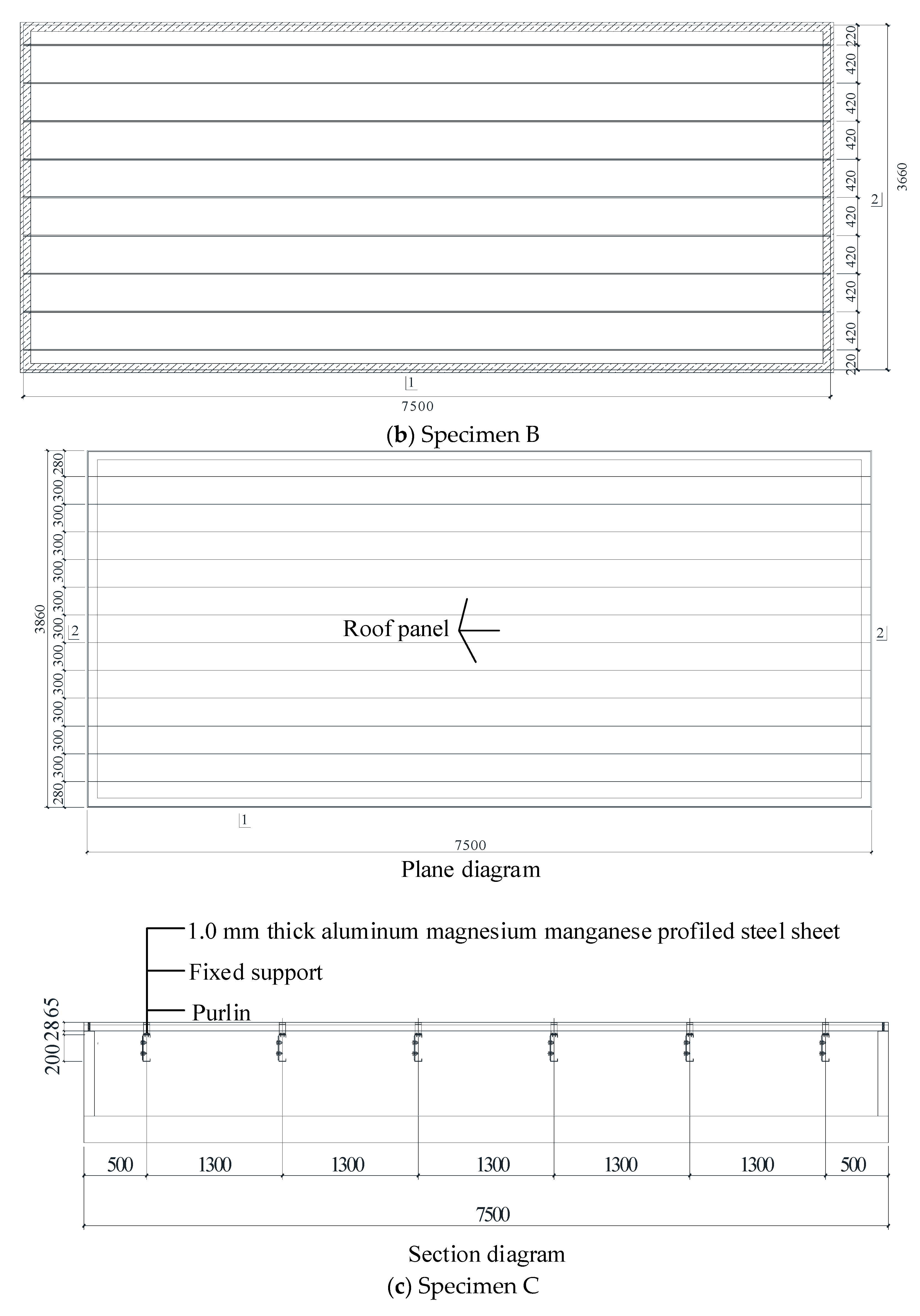 Buildings 13 02855 g001b