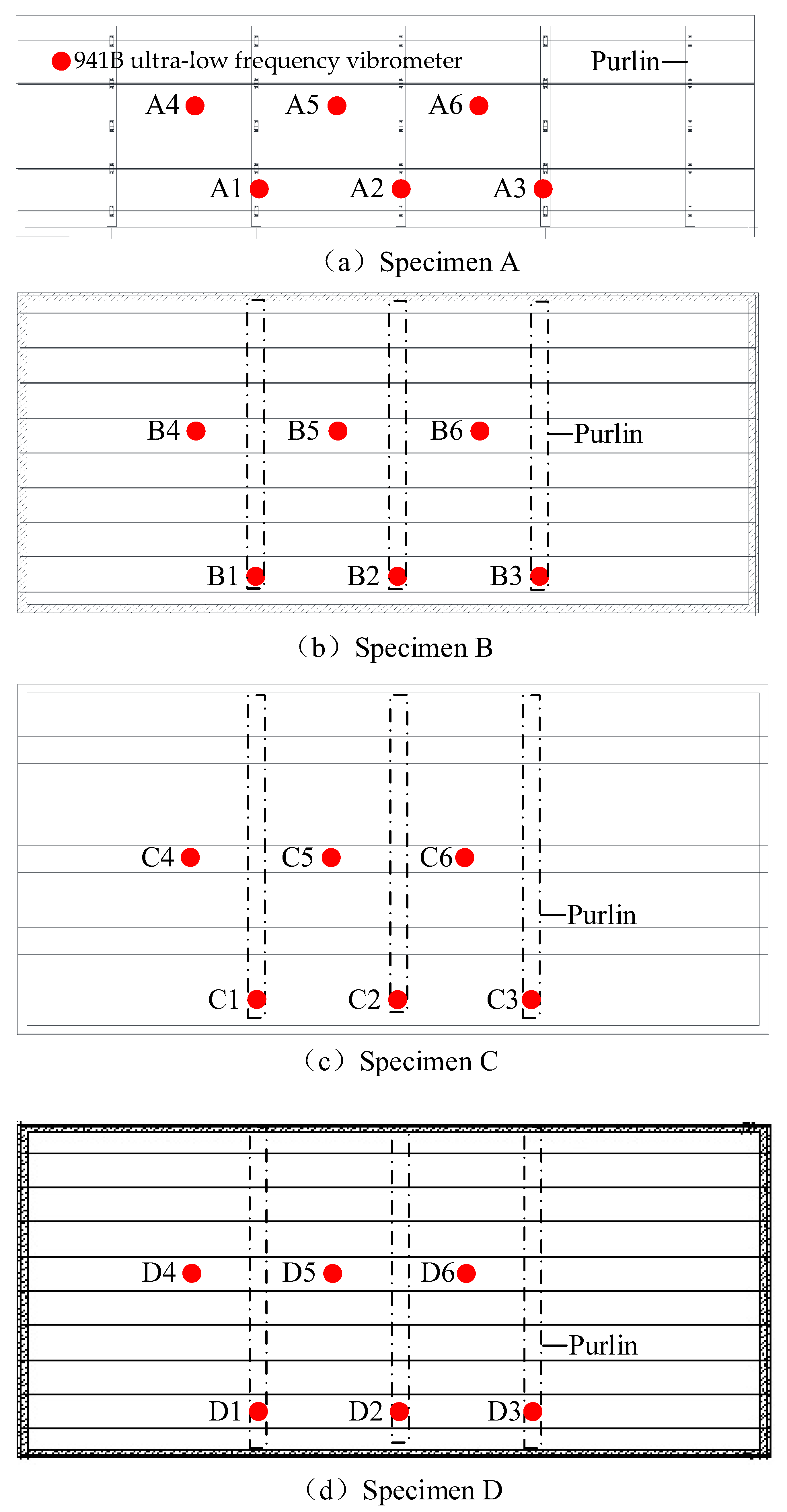Buildings 13 02855 g002