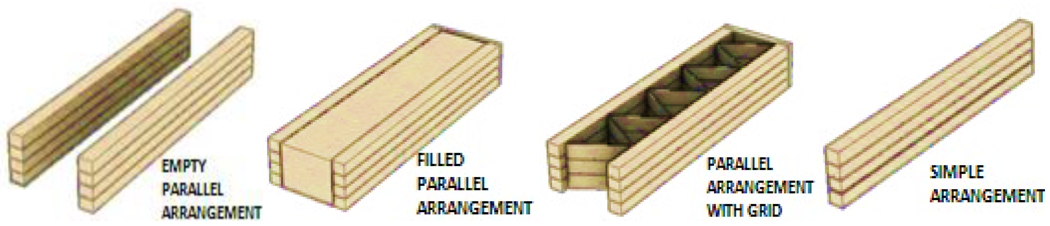 Buildings 13 02858 g006