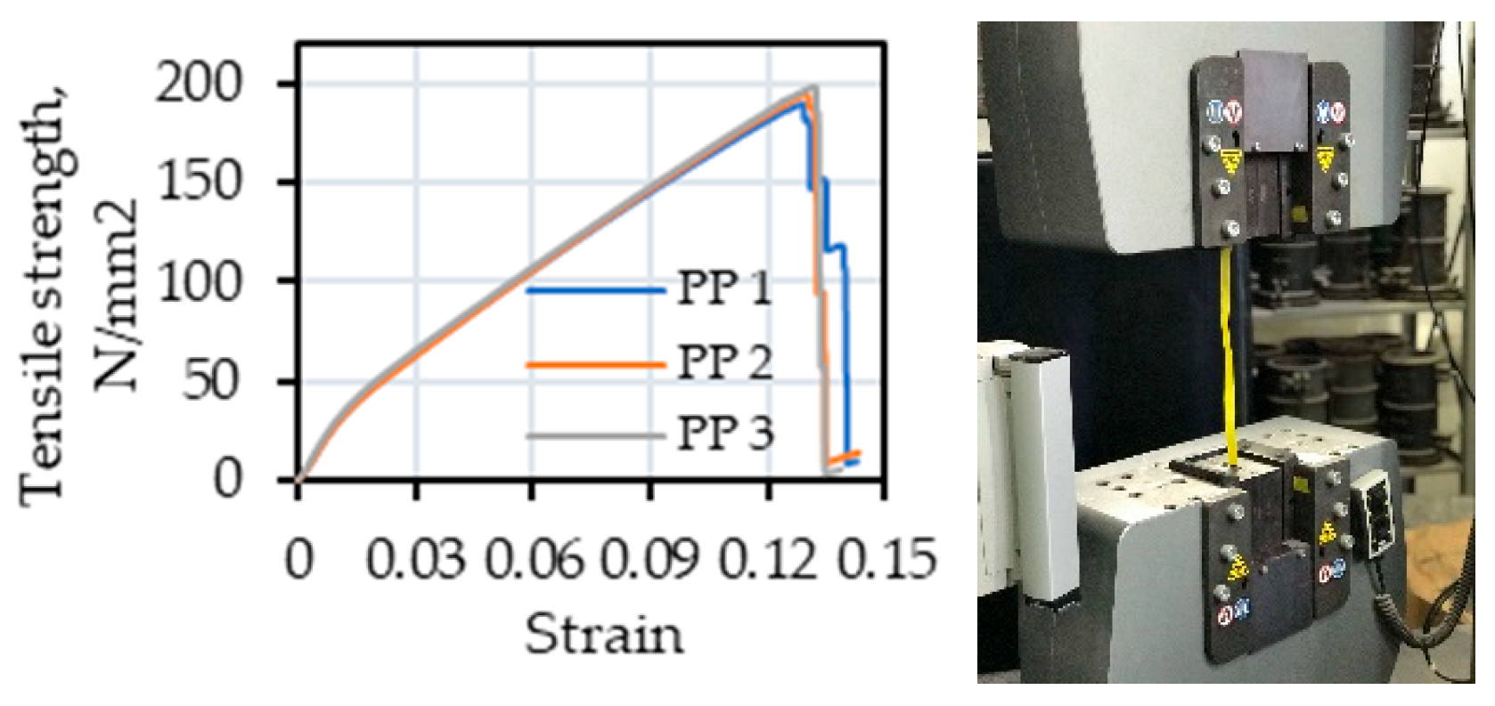 Buildings 13 02863 g004