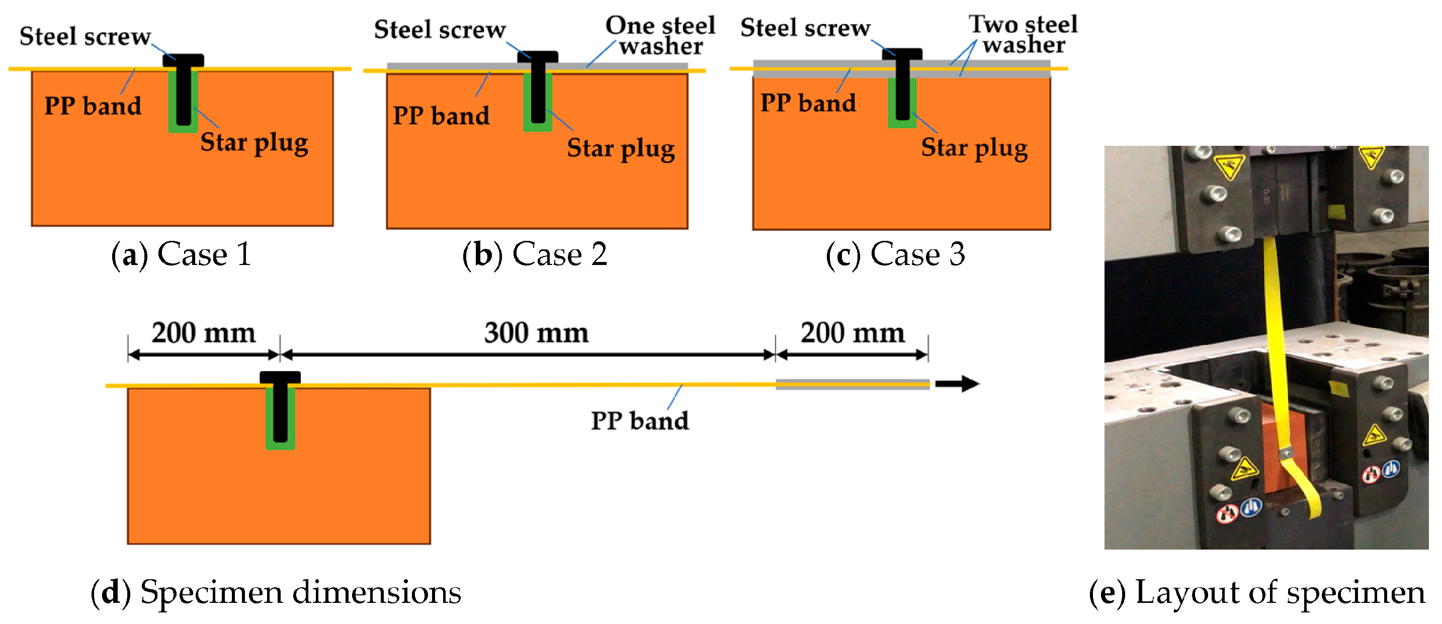 Buildings 13 02863 g005