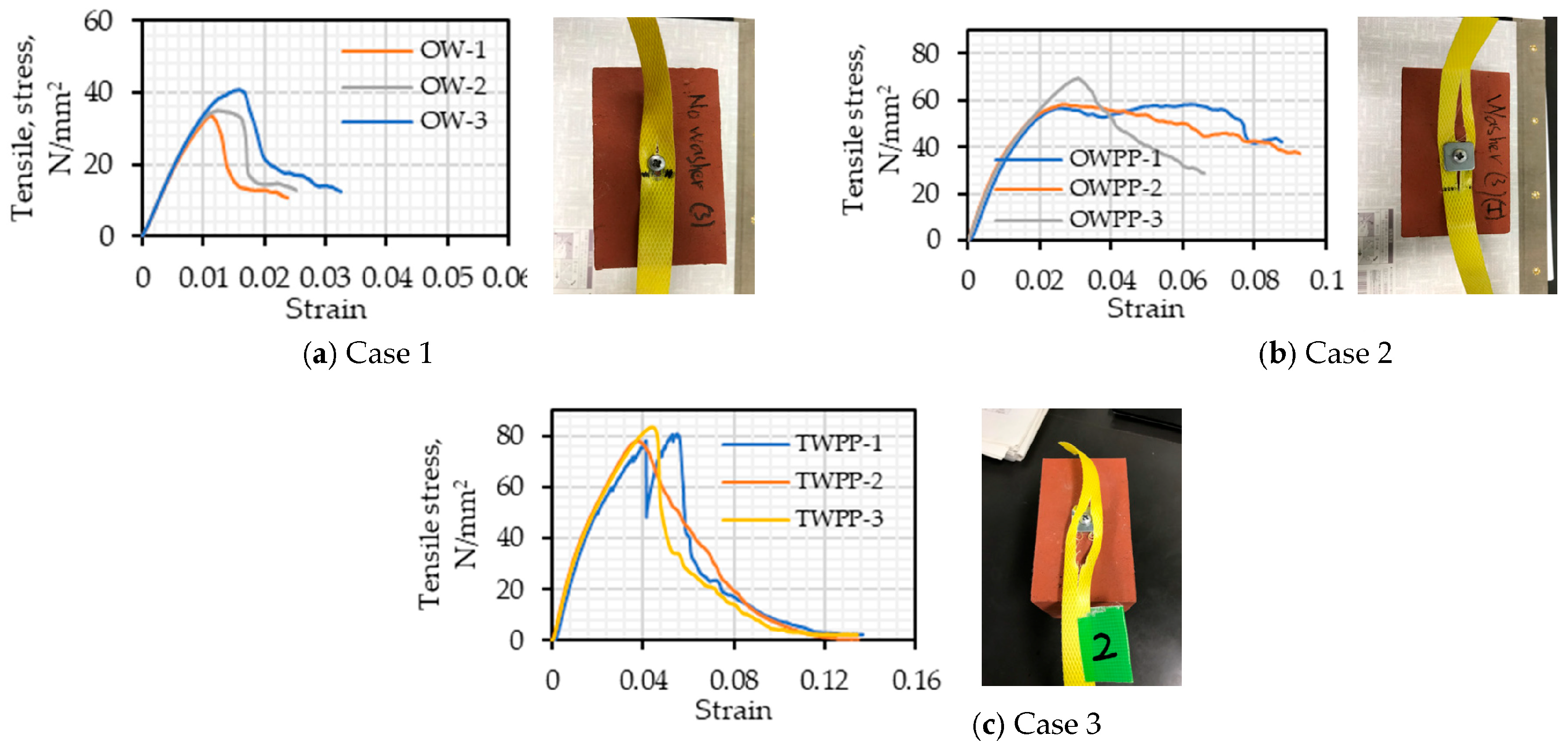 Buildings 13 02863 g006