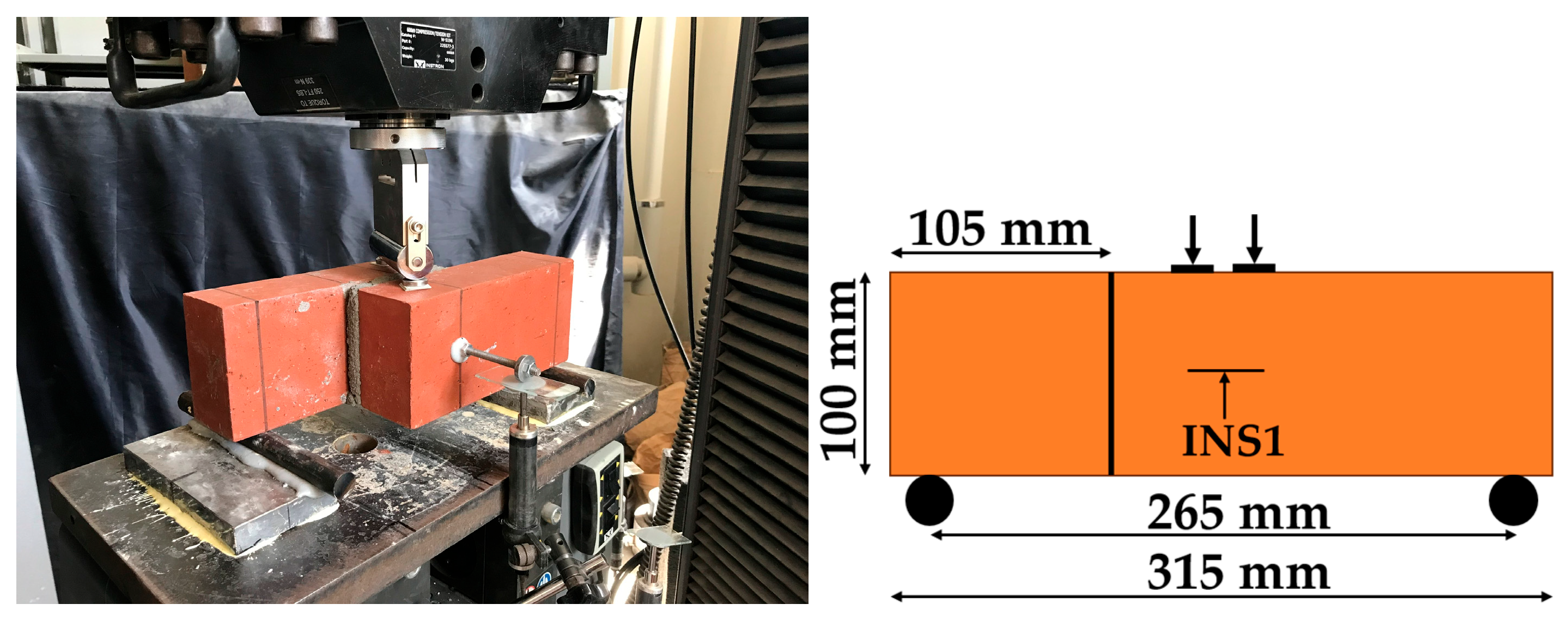 Buildings 13 02863 g013