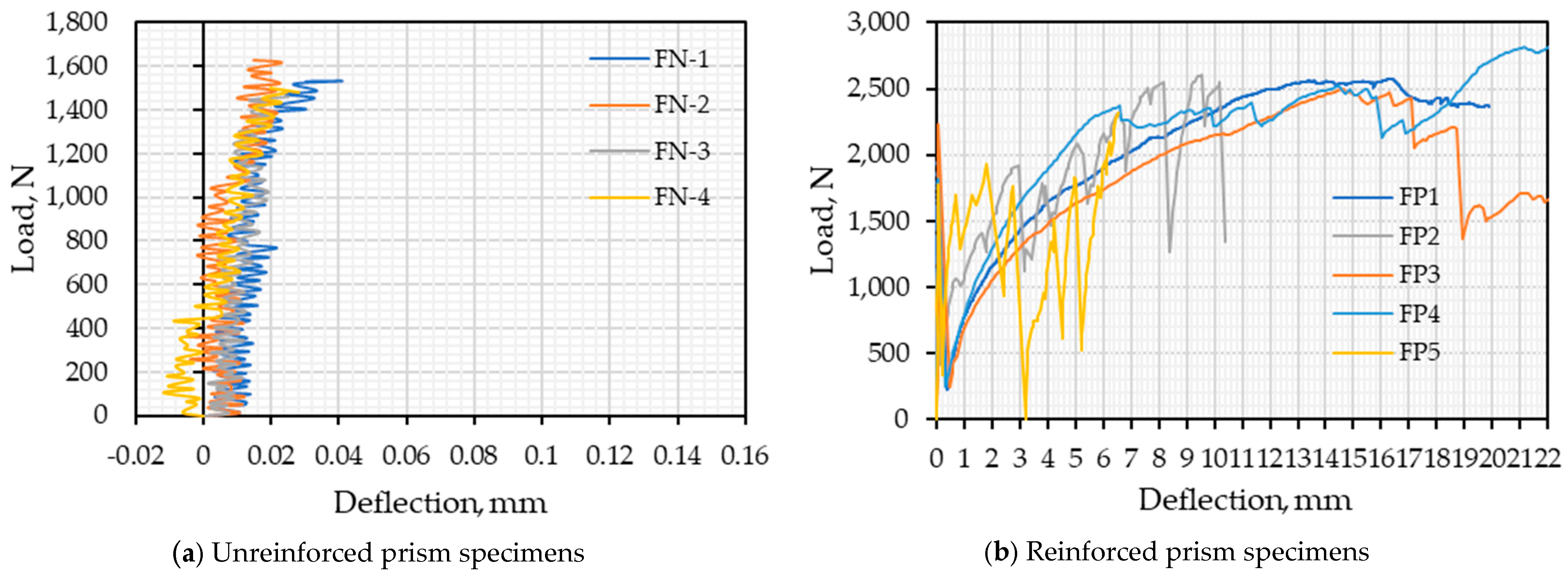 Buildings 13 02863 g014