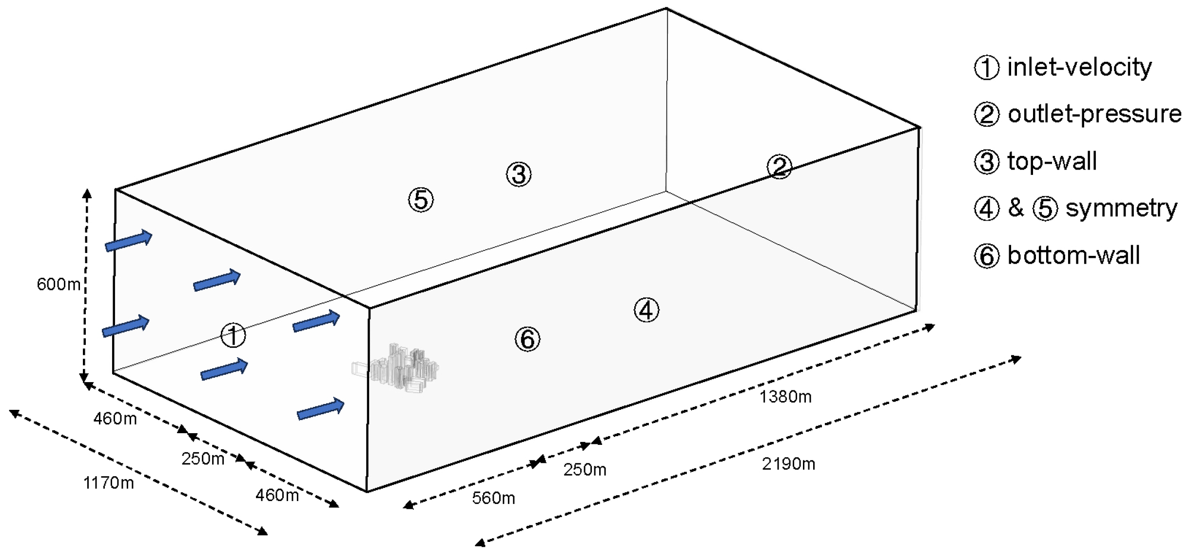 Buildings 13 02865 g004