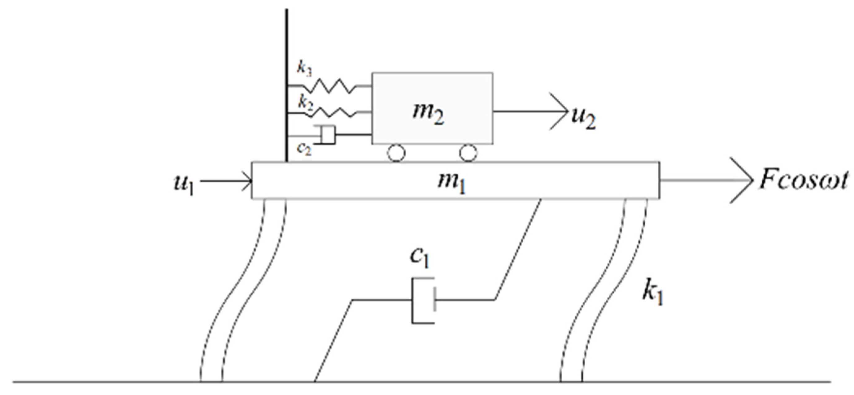 Buildings 13 02866 g002