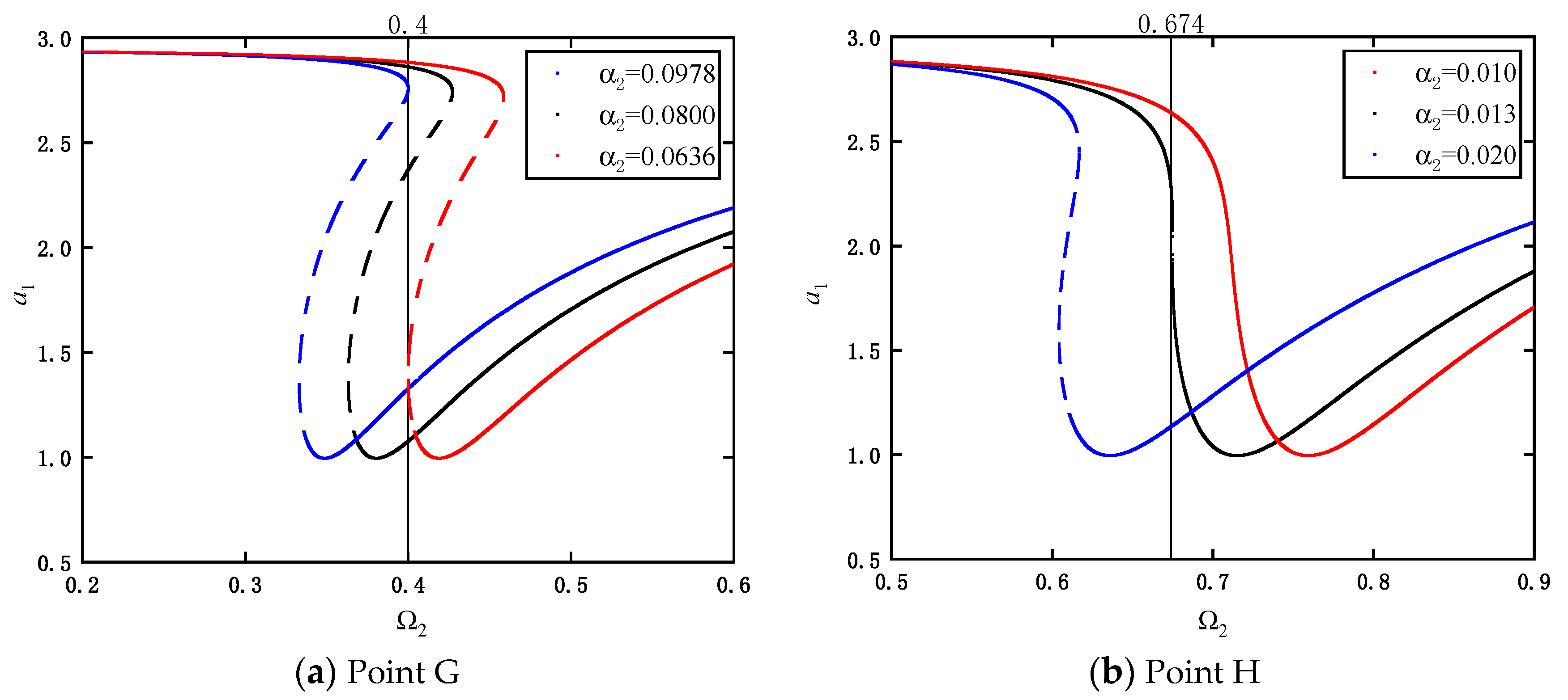 Buildings 13 02866 g008
