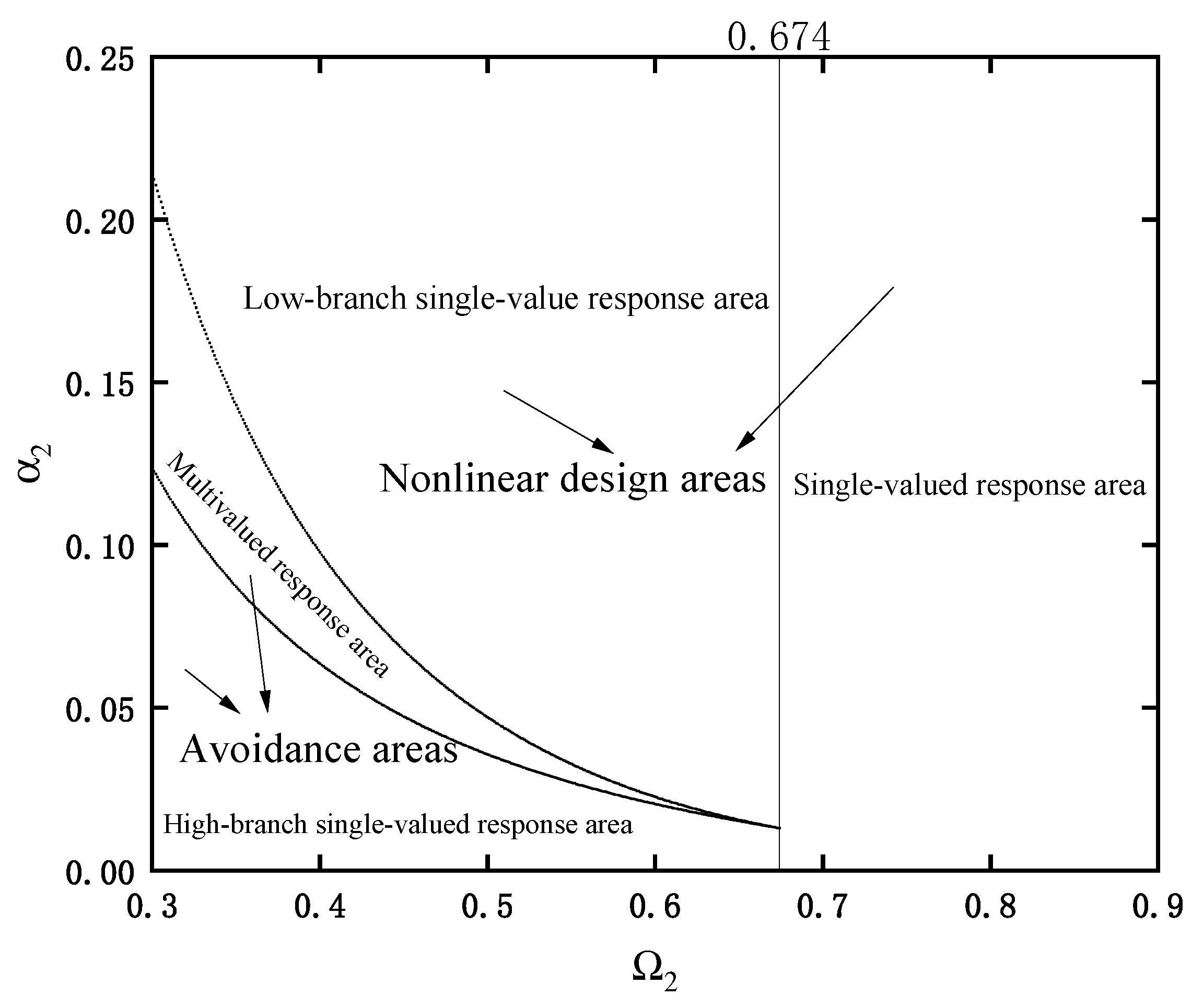 Buildings 13 02866 g011