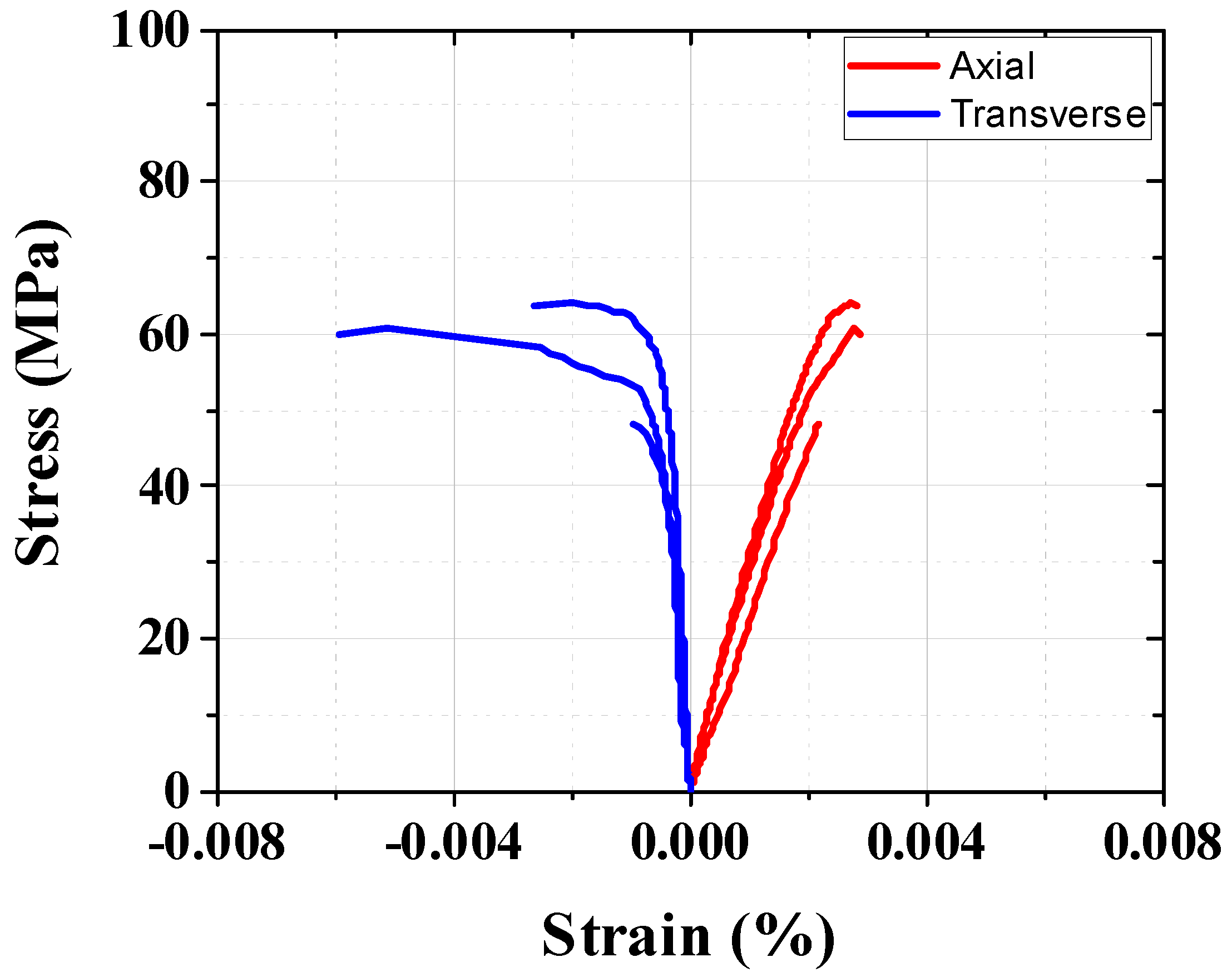 Buildings 13 02869 g001