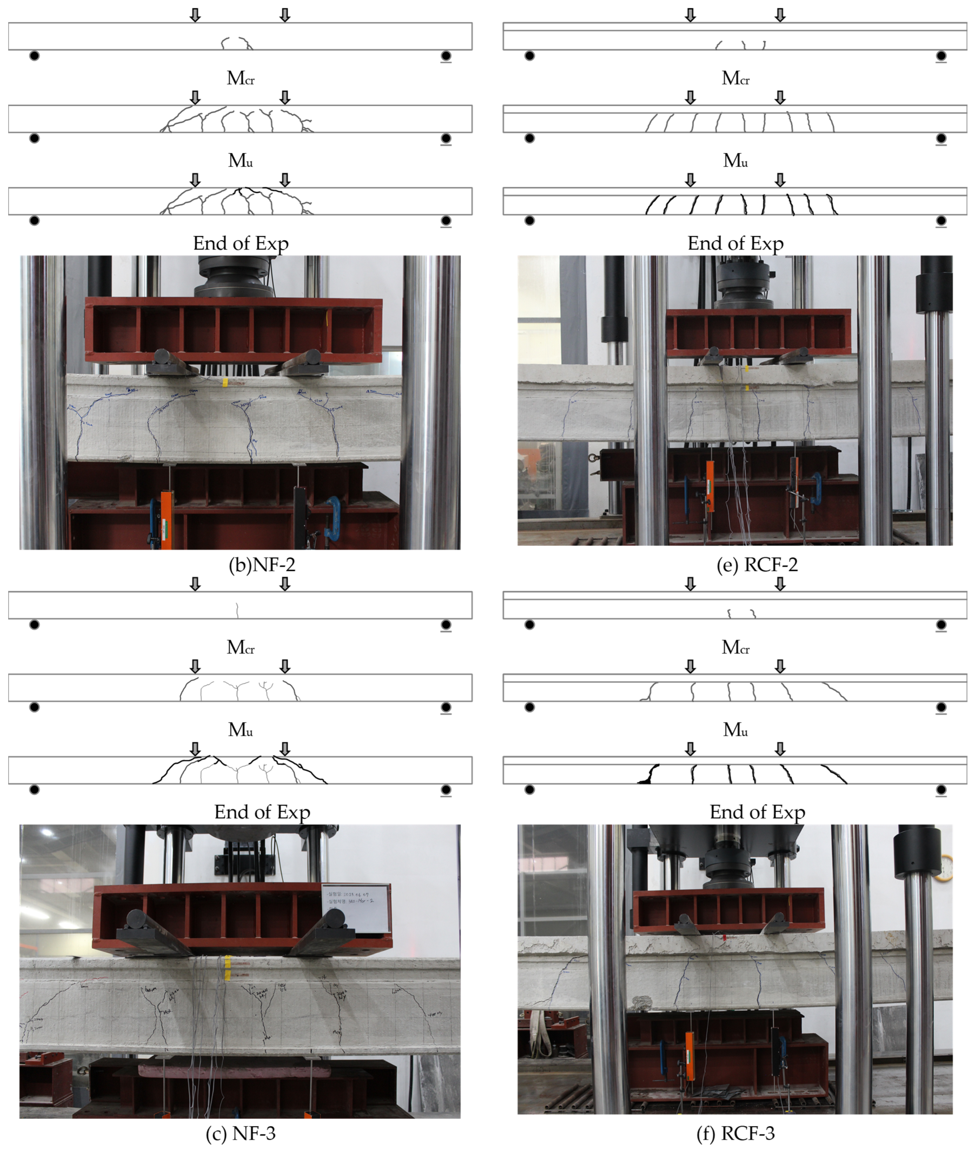 Buildings 13 02869 g007b