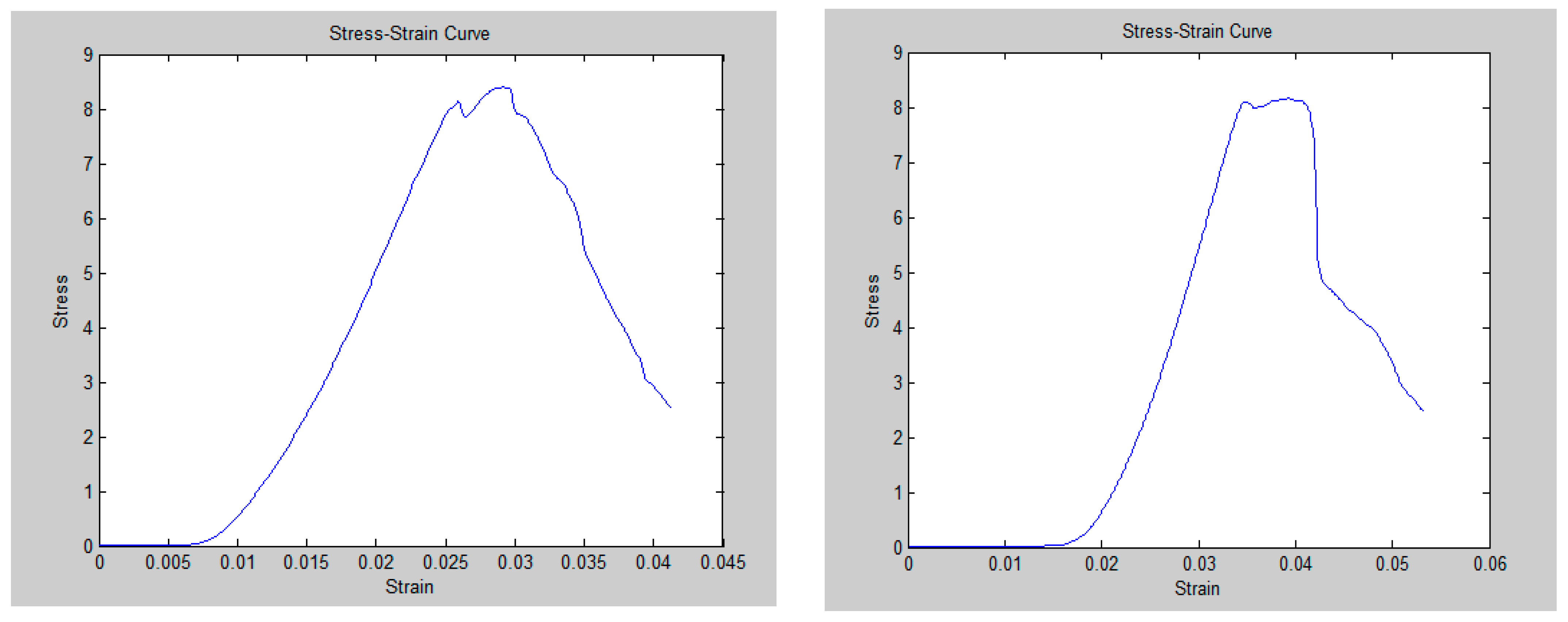 Buildings 13 02871 g004a