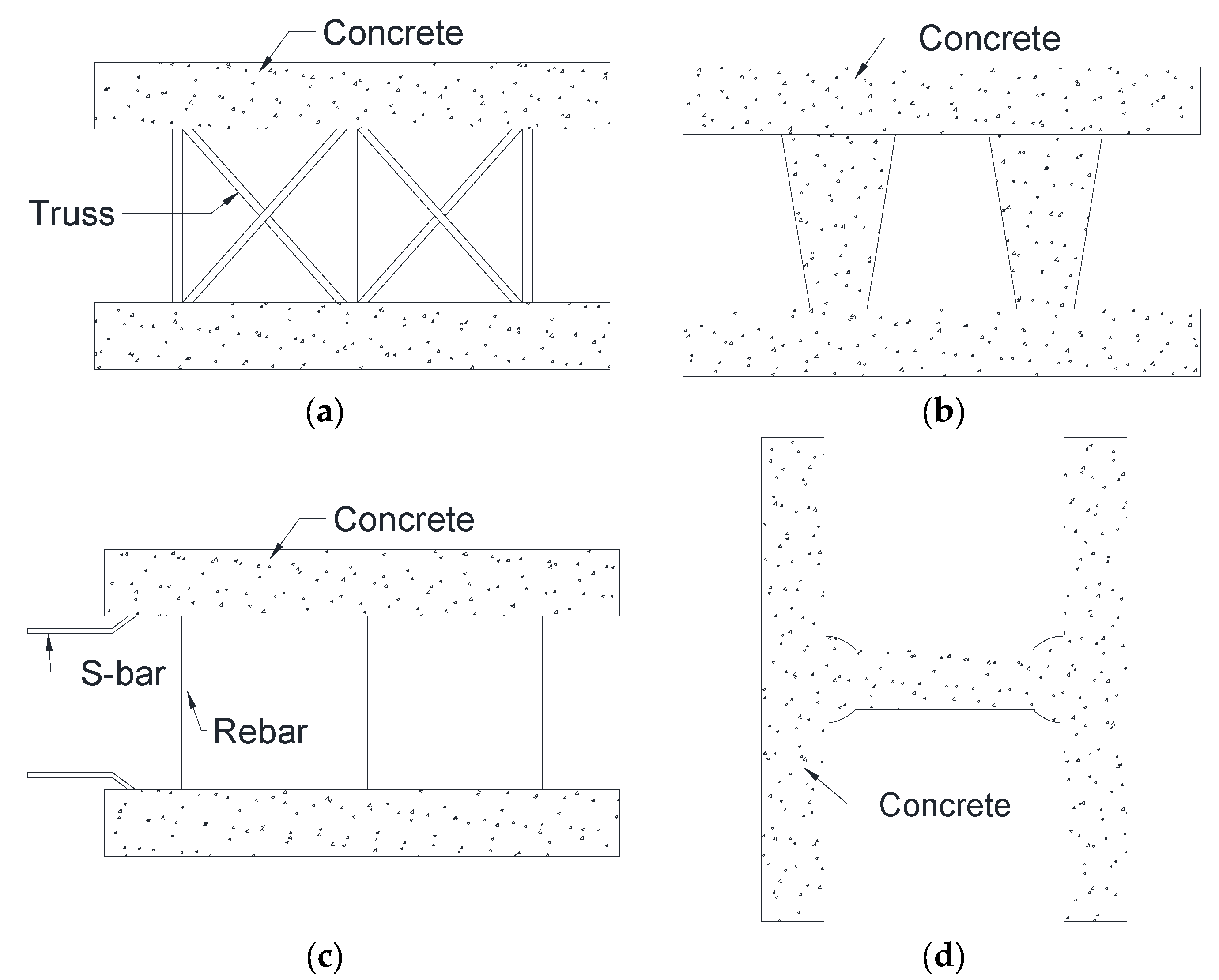 Buildings 13 02872 g001
