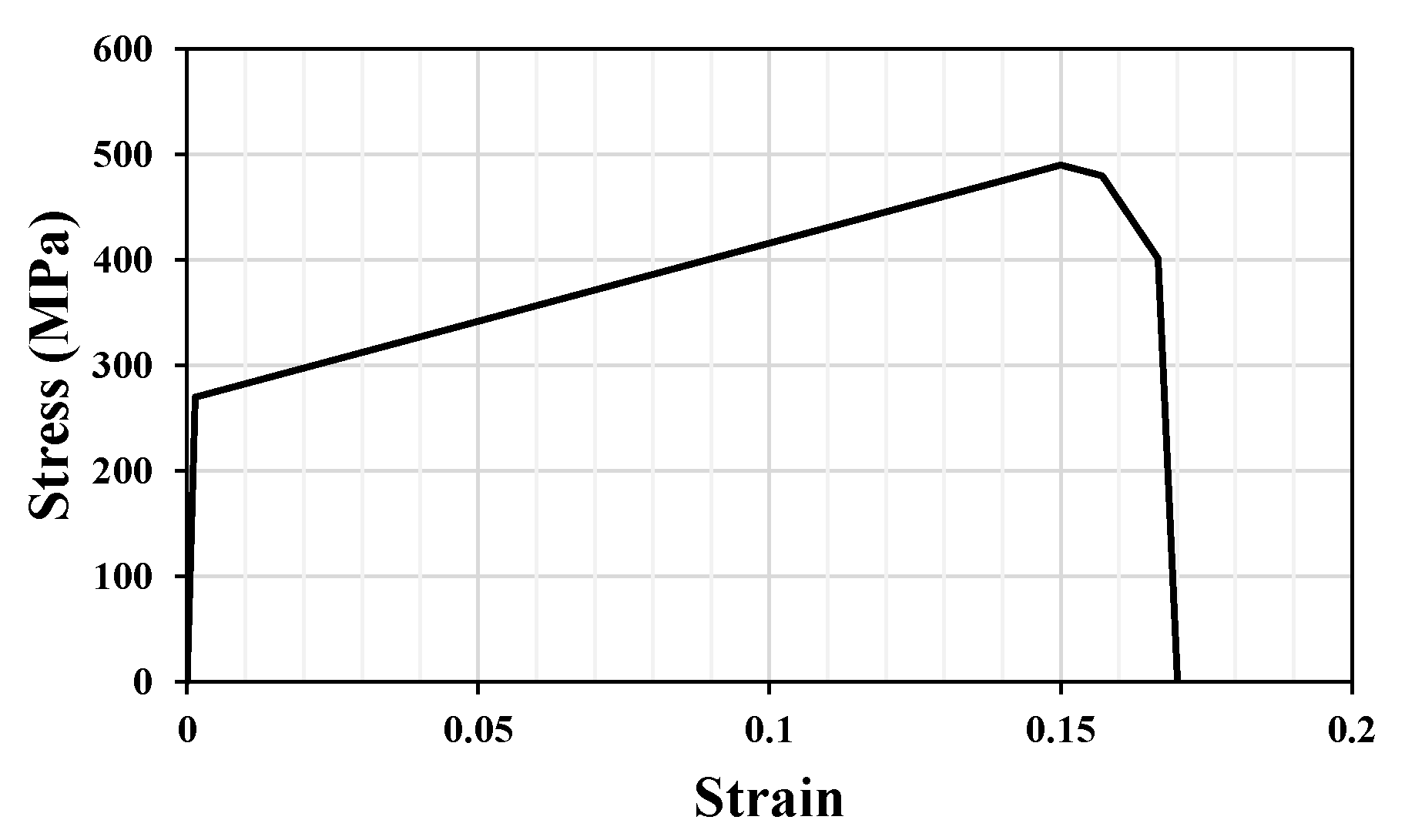 Buildings 13 02872 g007
