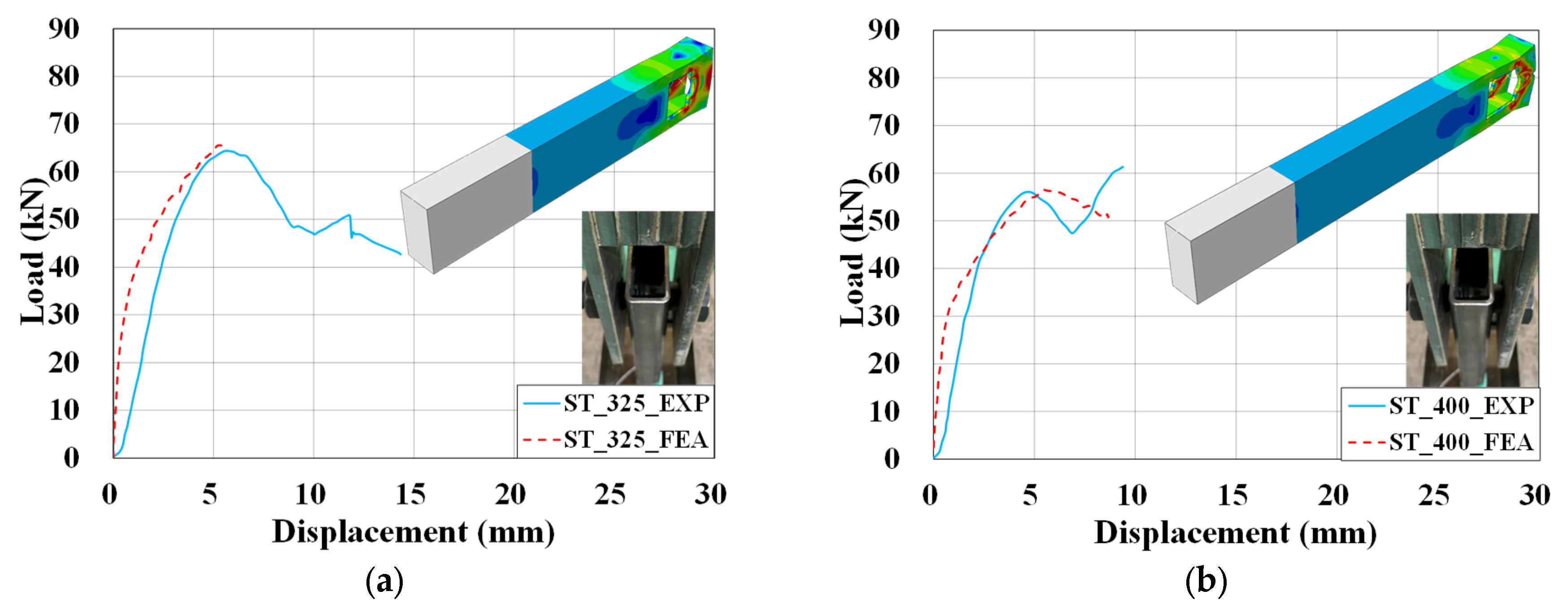 Buildings 13 02872 g011a