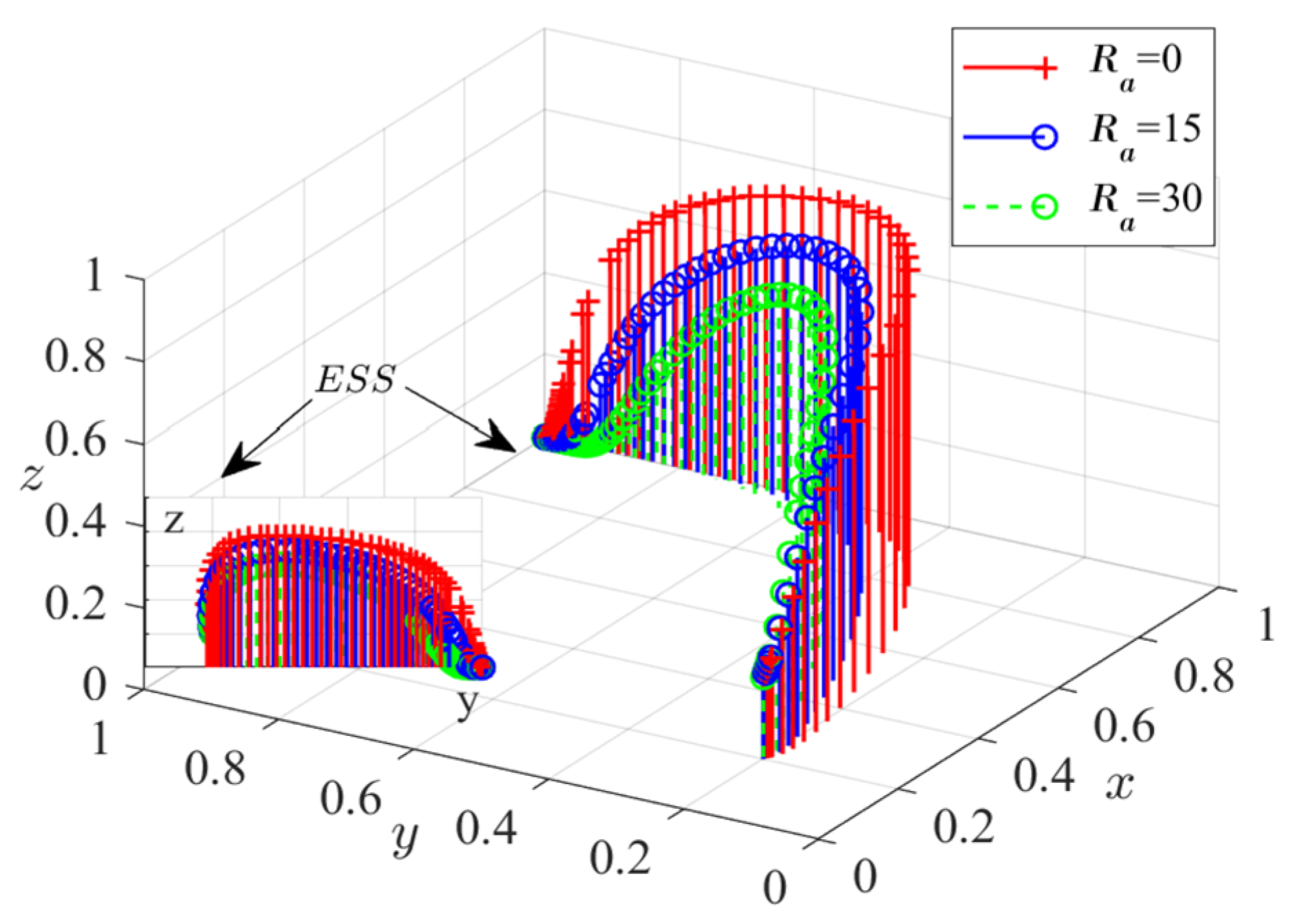 Buildings 13 02874 g005