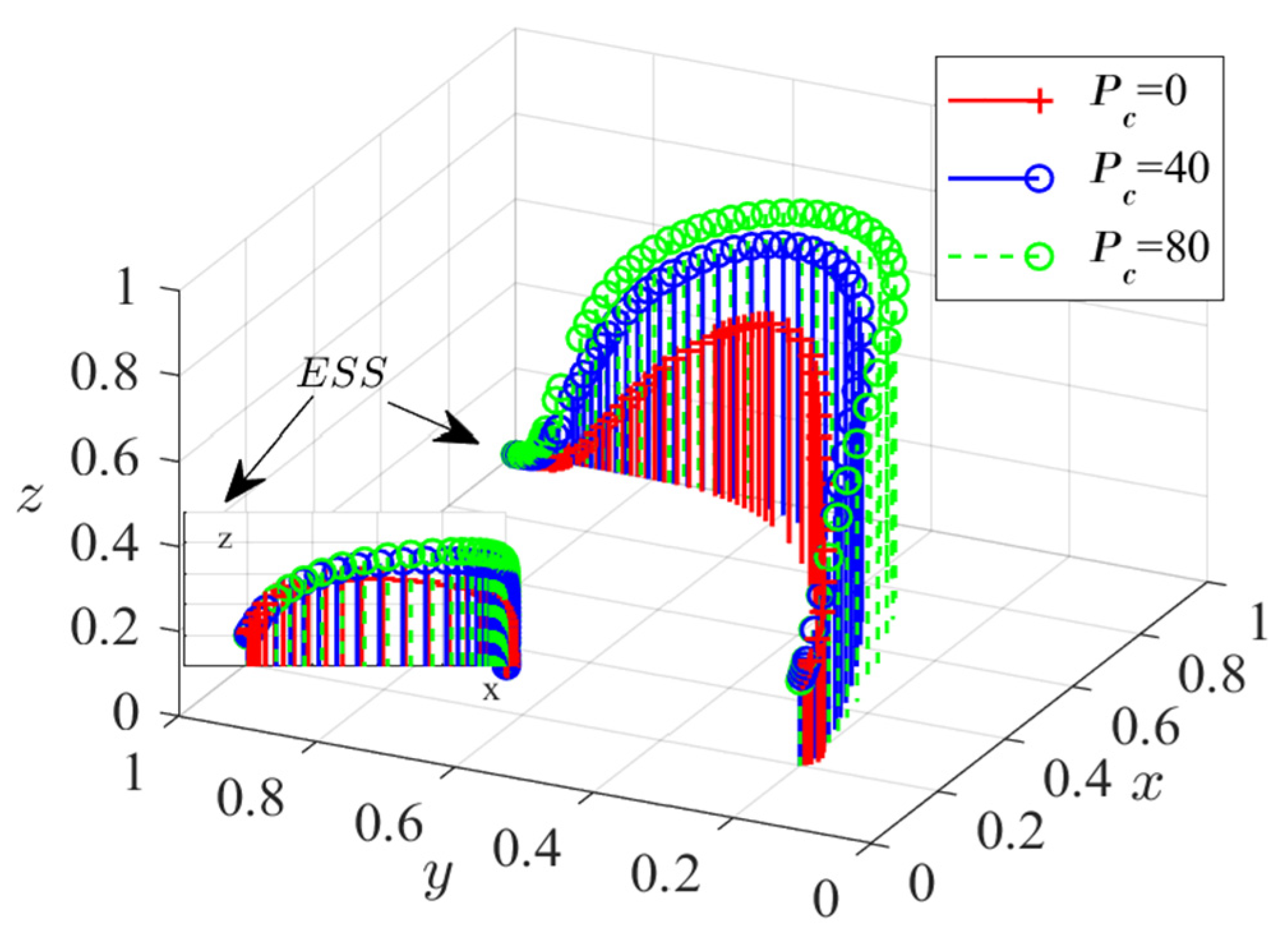 Buildings 13 02874 g006