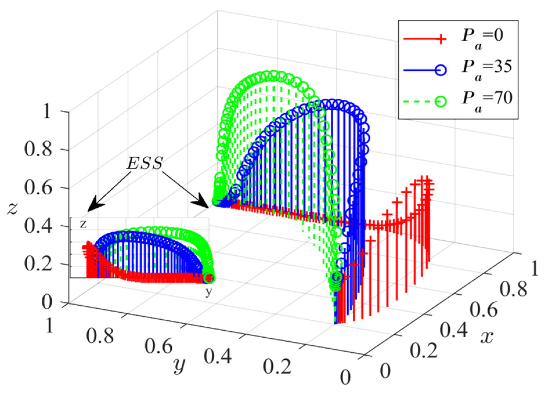 Buildings 13 02874 g007