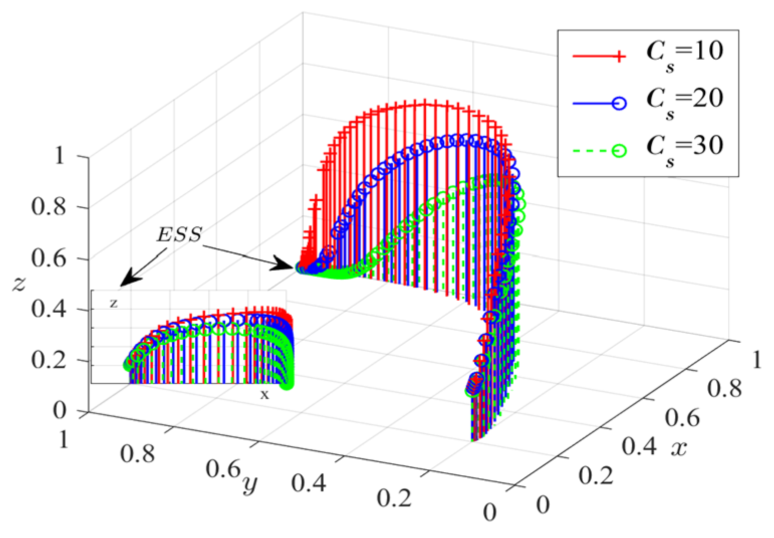 Buildings 13 02874 g008