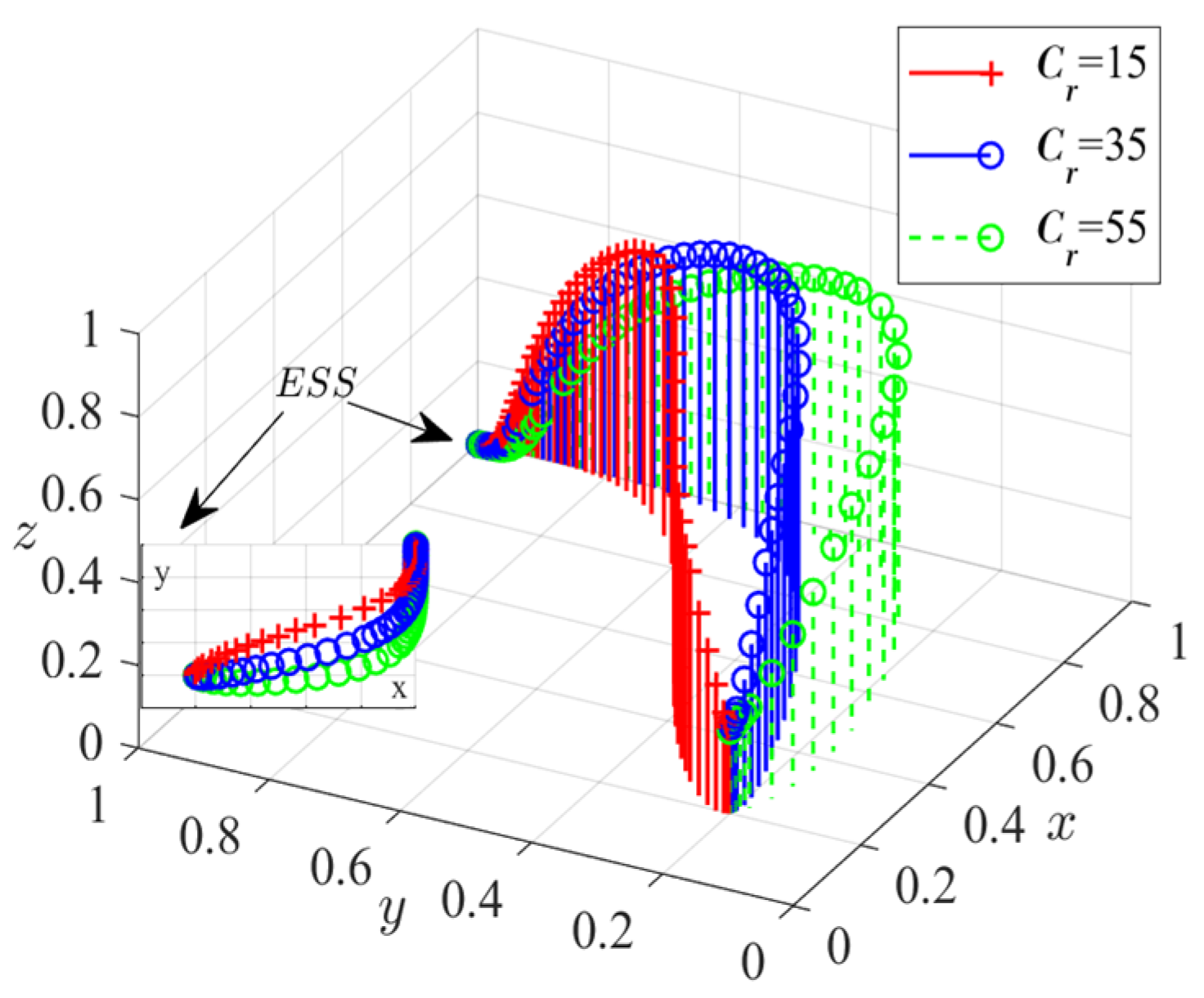 Buildings 13 02874 g011