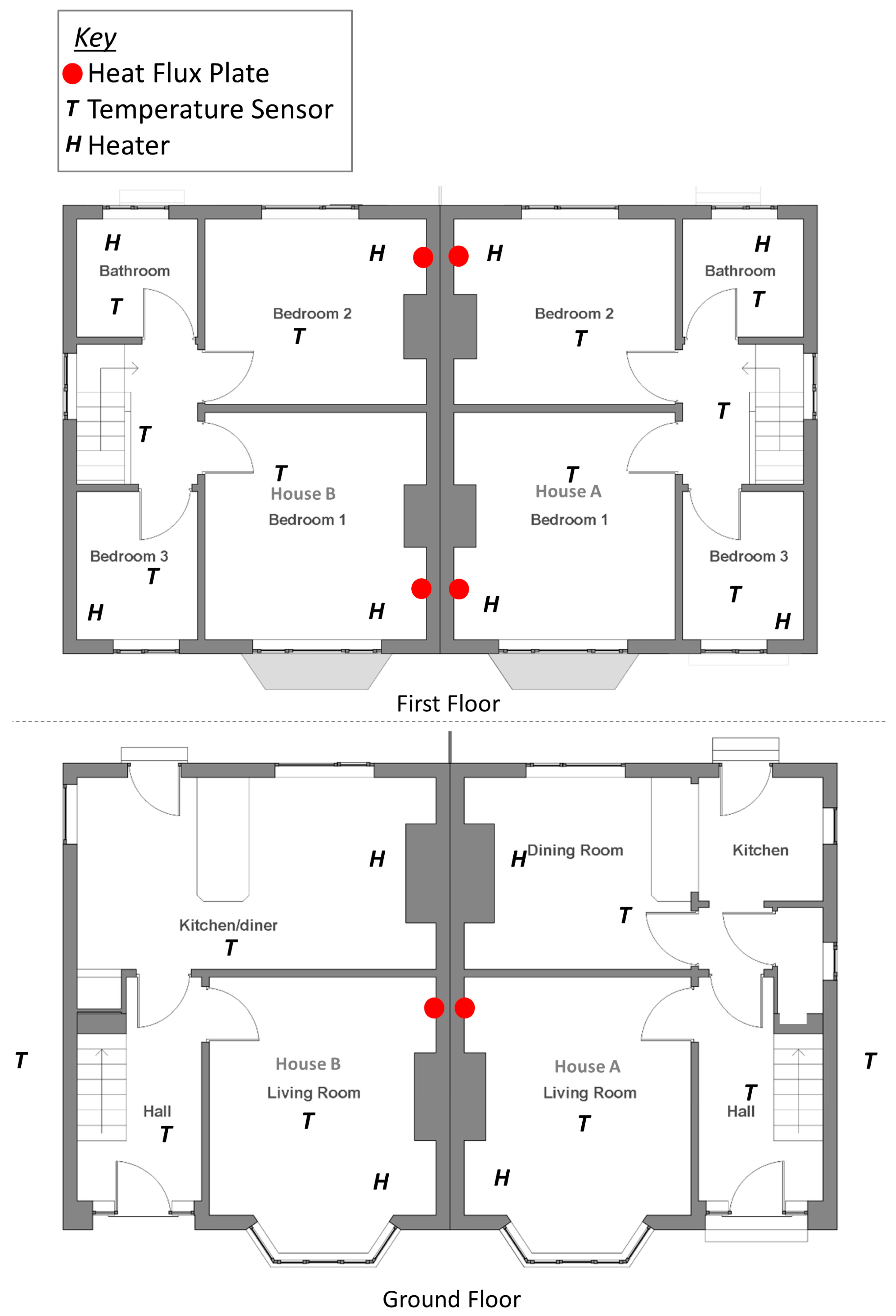 Buildings 13 02877 g003