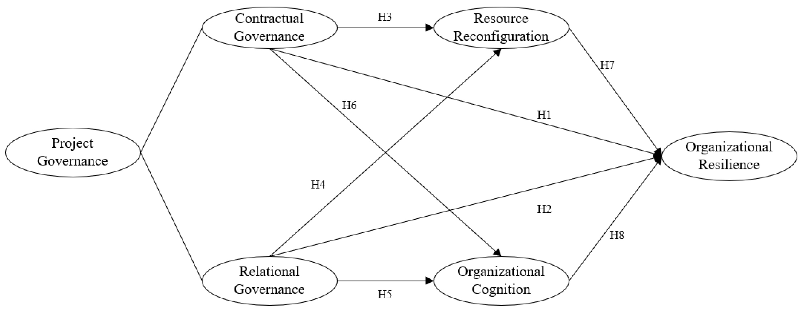Buildings 13 02878 g001