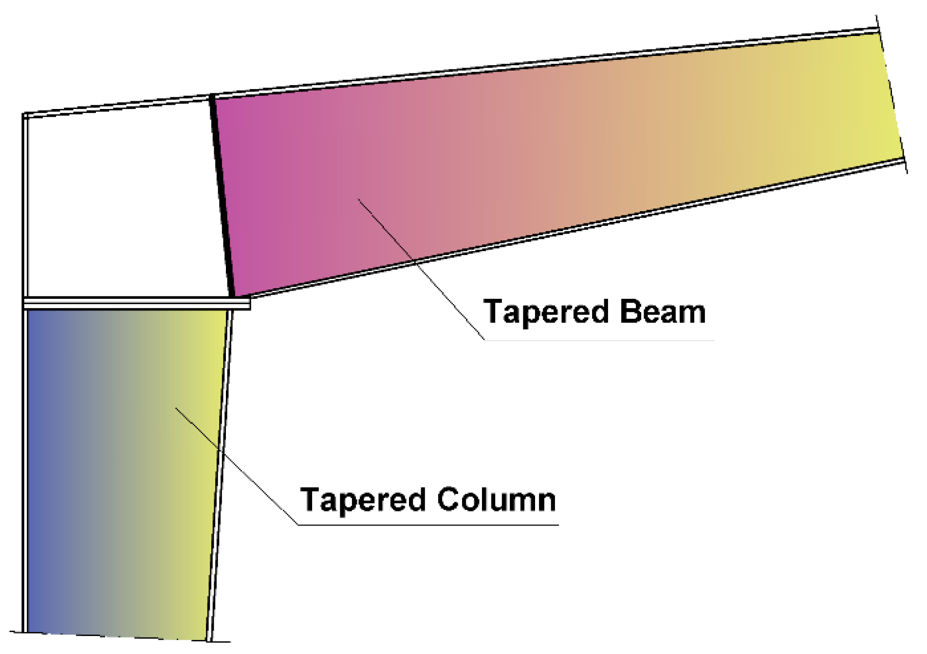 Buildings 13 02879 g001