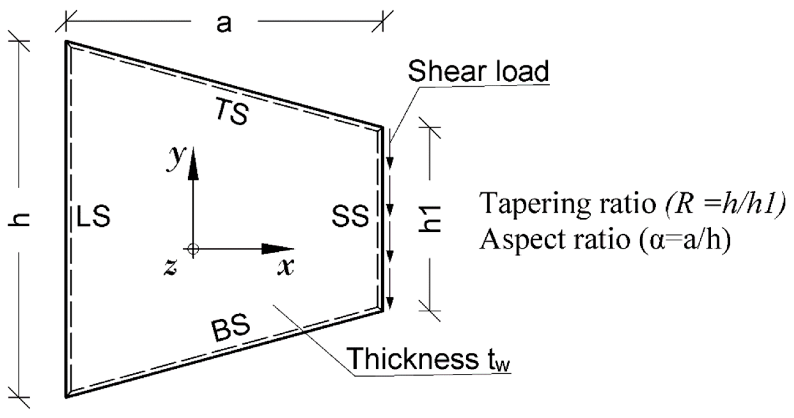 Buildings 13 02879 g002