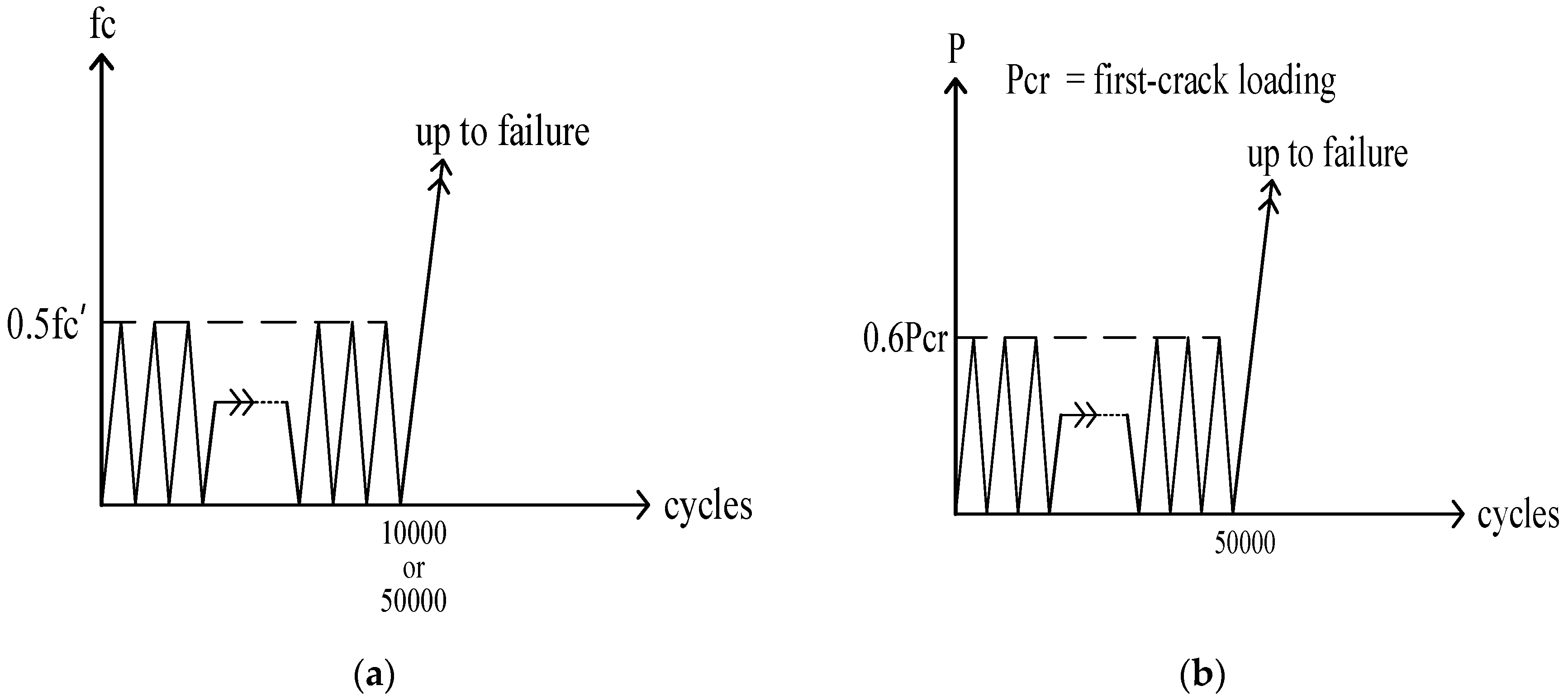 Buildings 13 02880 g006