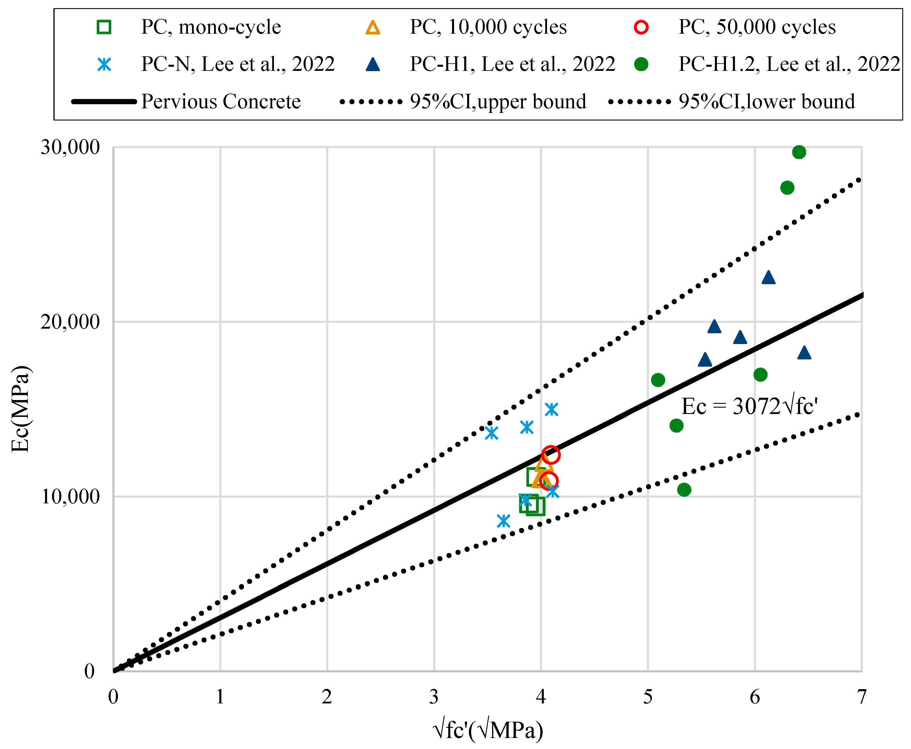 Buildings 13 02880 g009