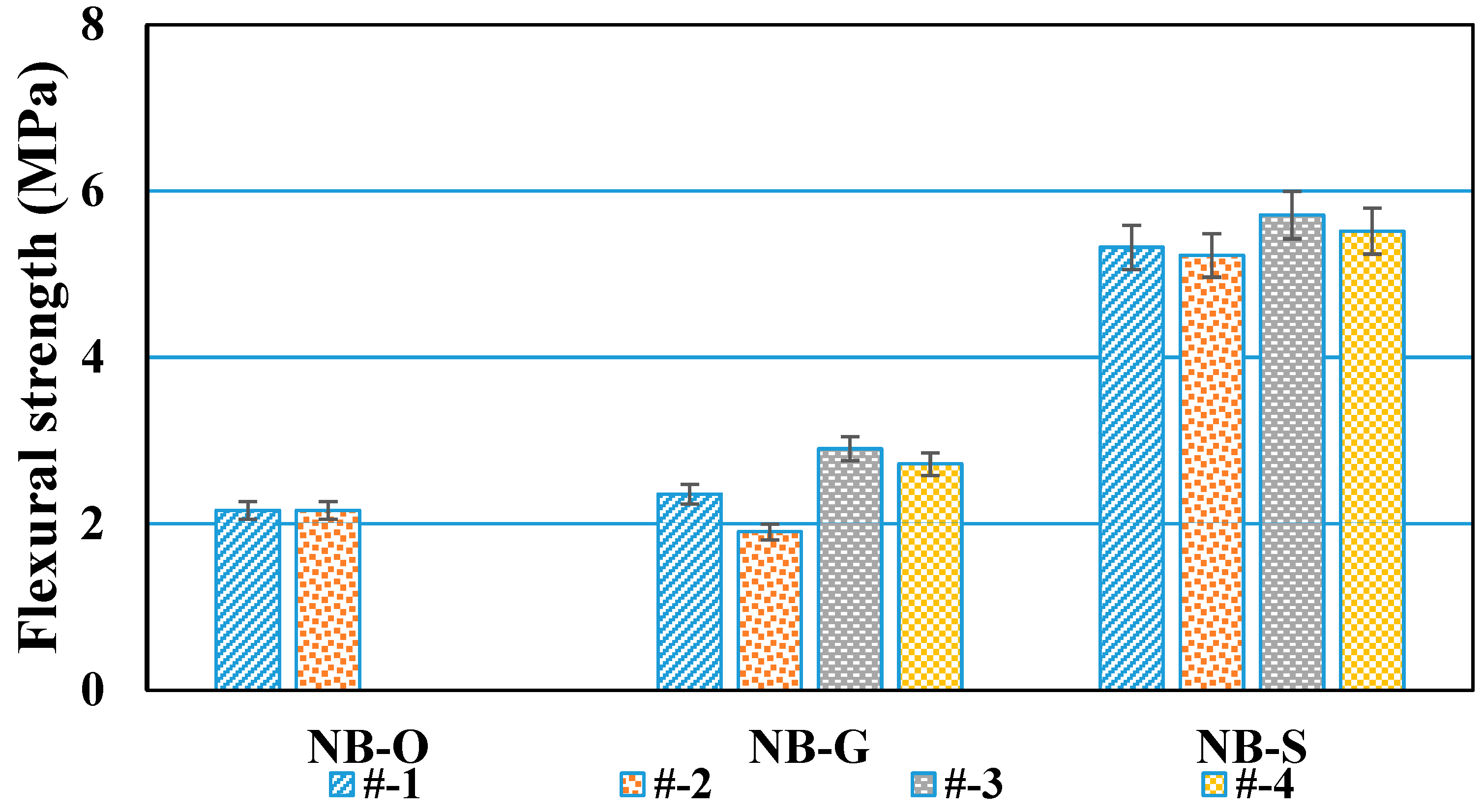Buildings 13 02880 g012