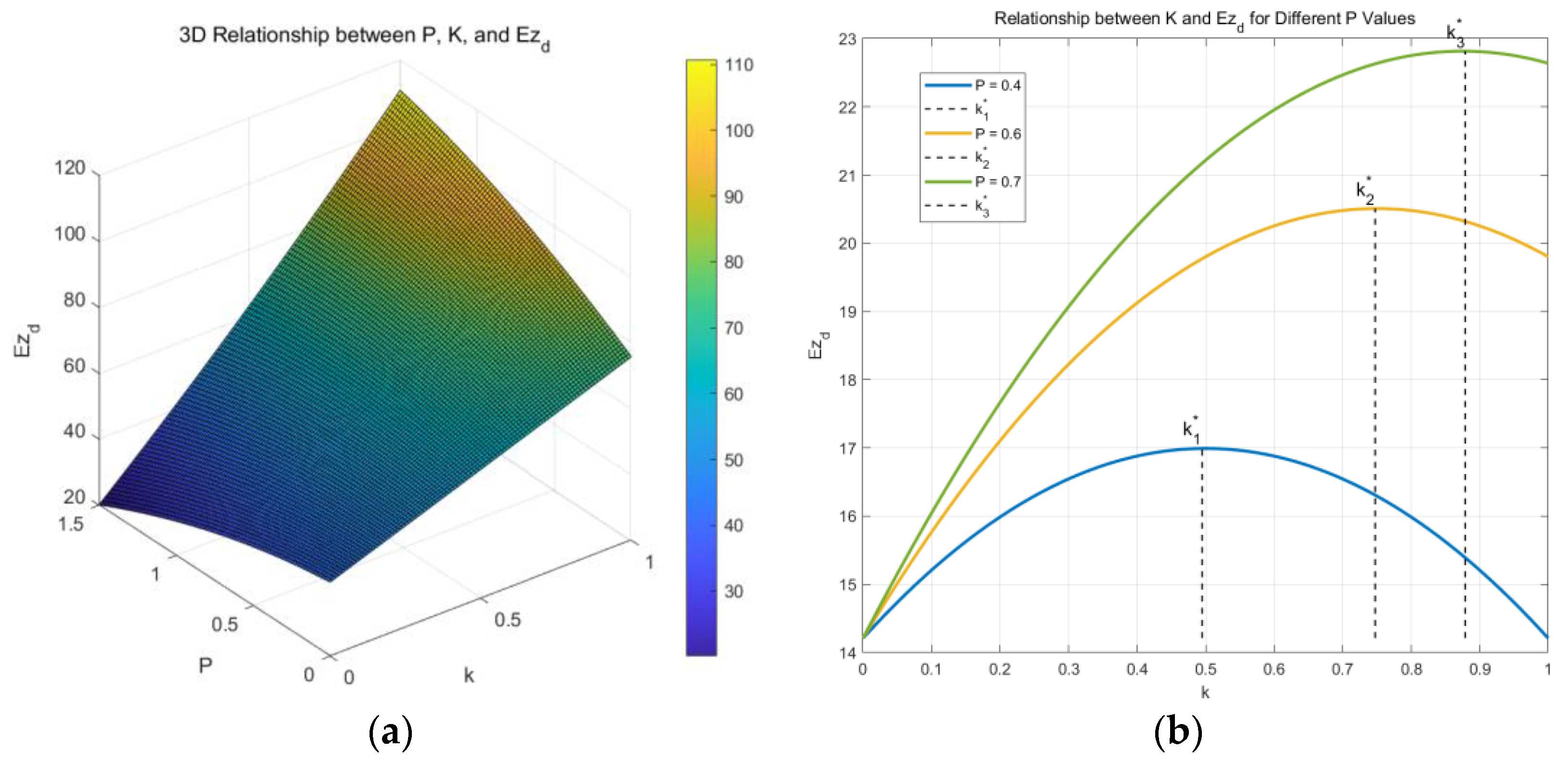 Buildings 13 02881 g009