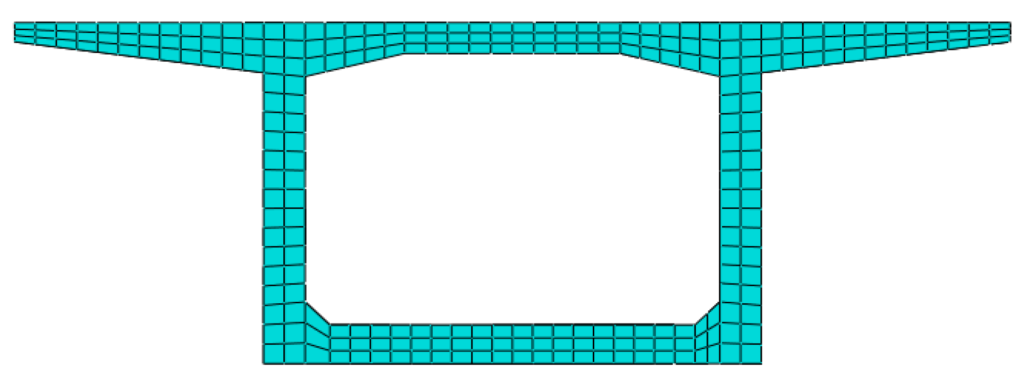 Buildings 13 02882 g011