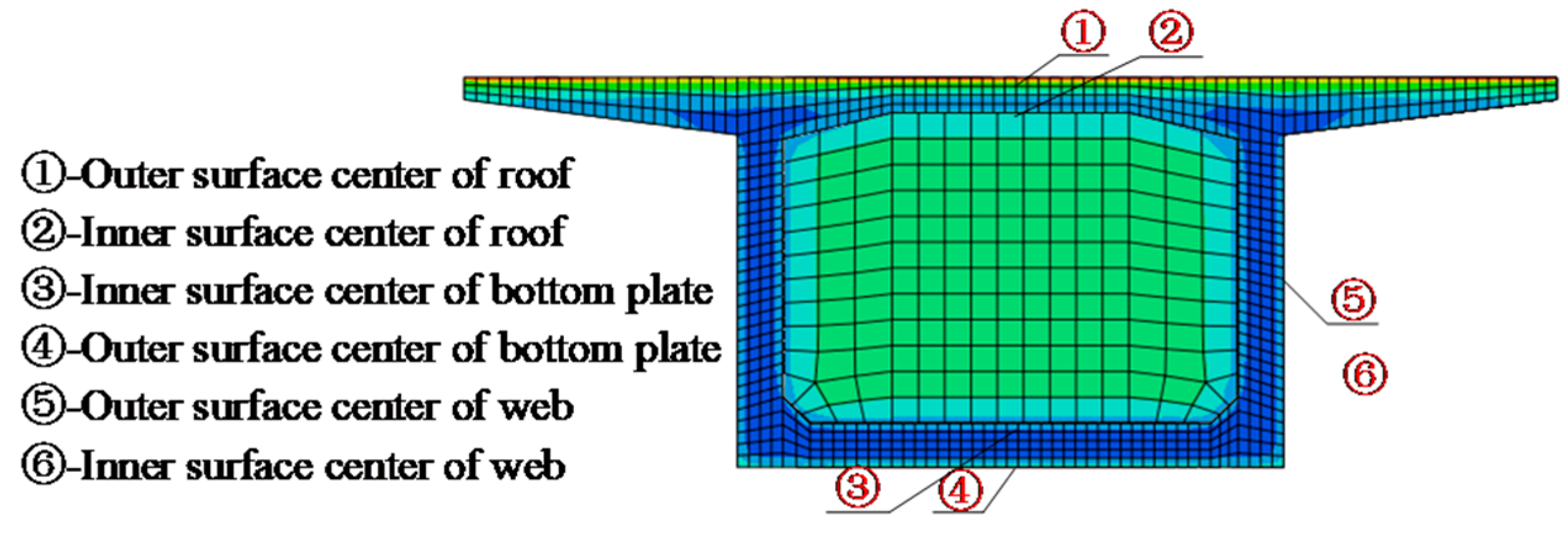Buildings 13 02882 g016