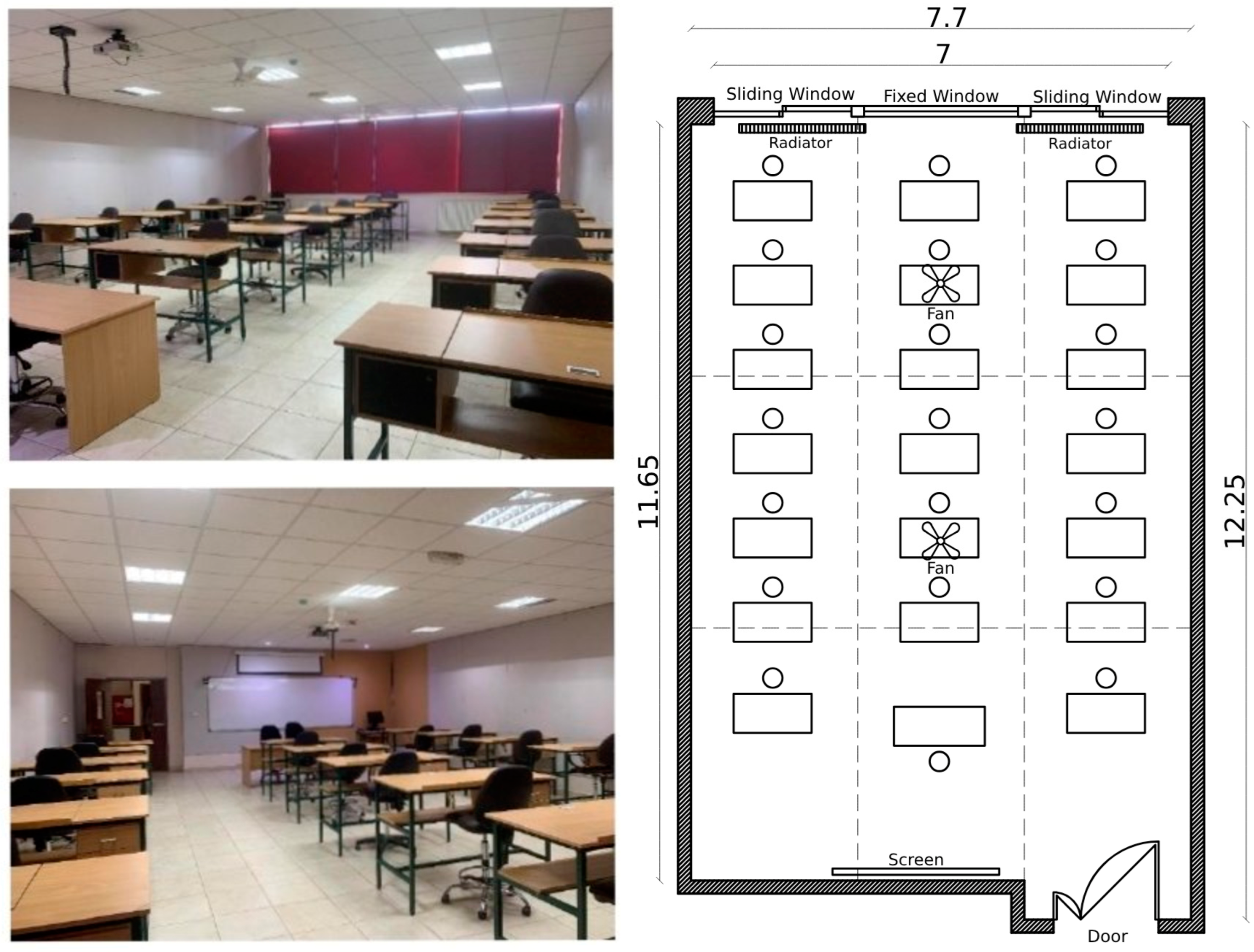 Buildings 13 02883 g001