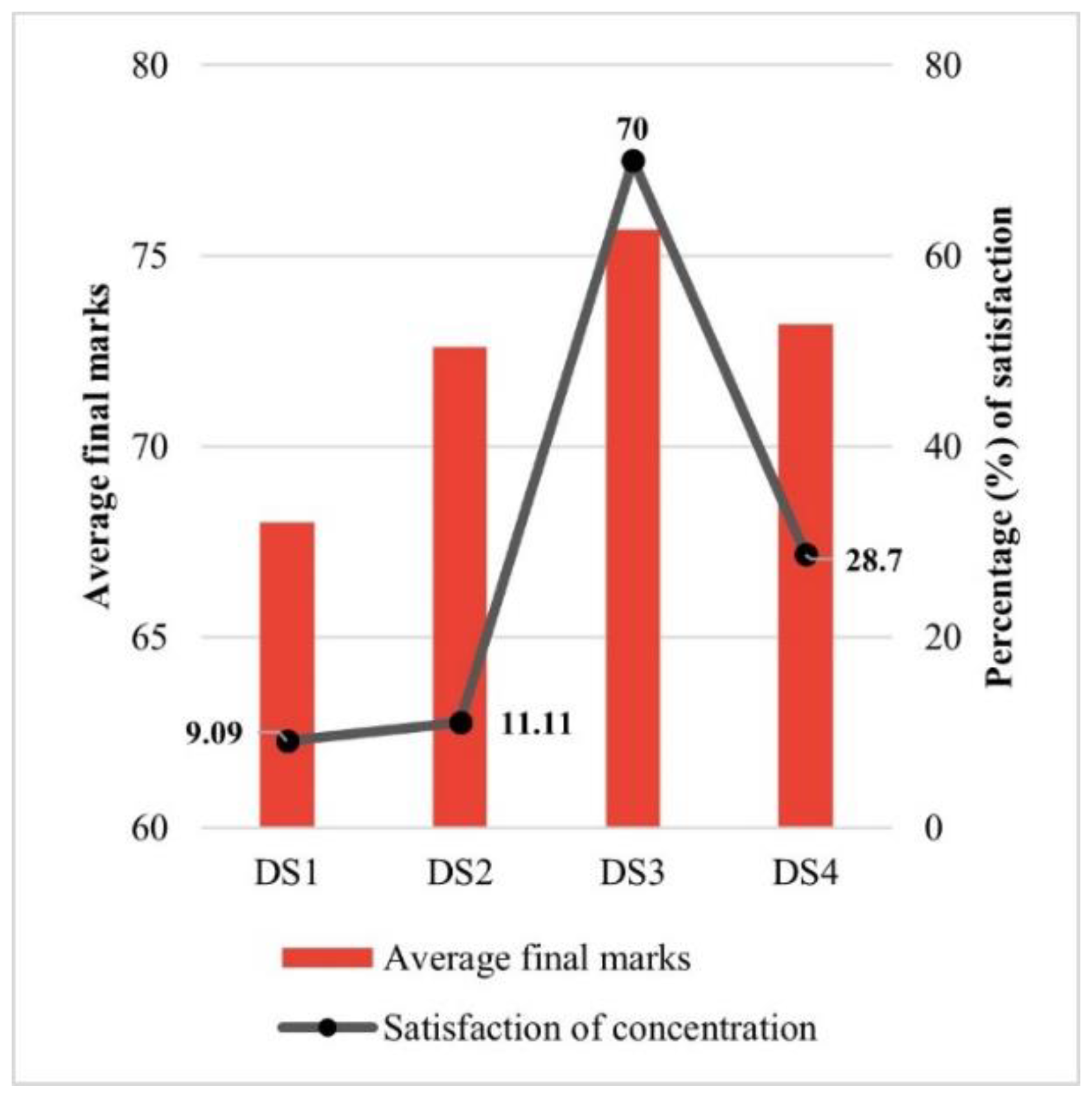 Buildings 13 02883 g010